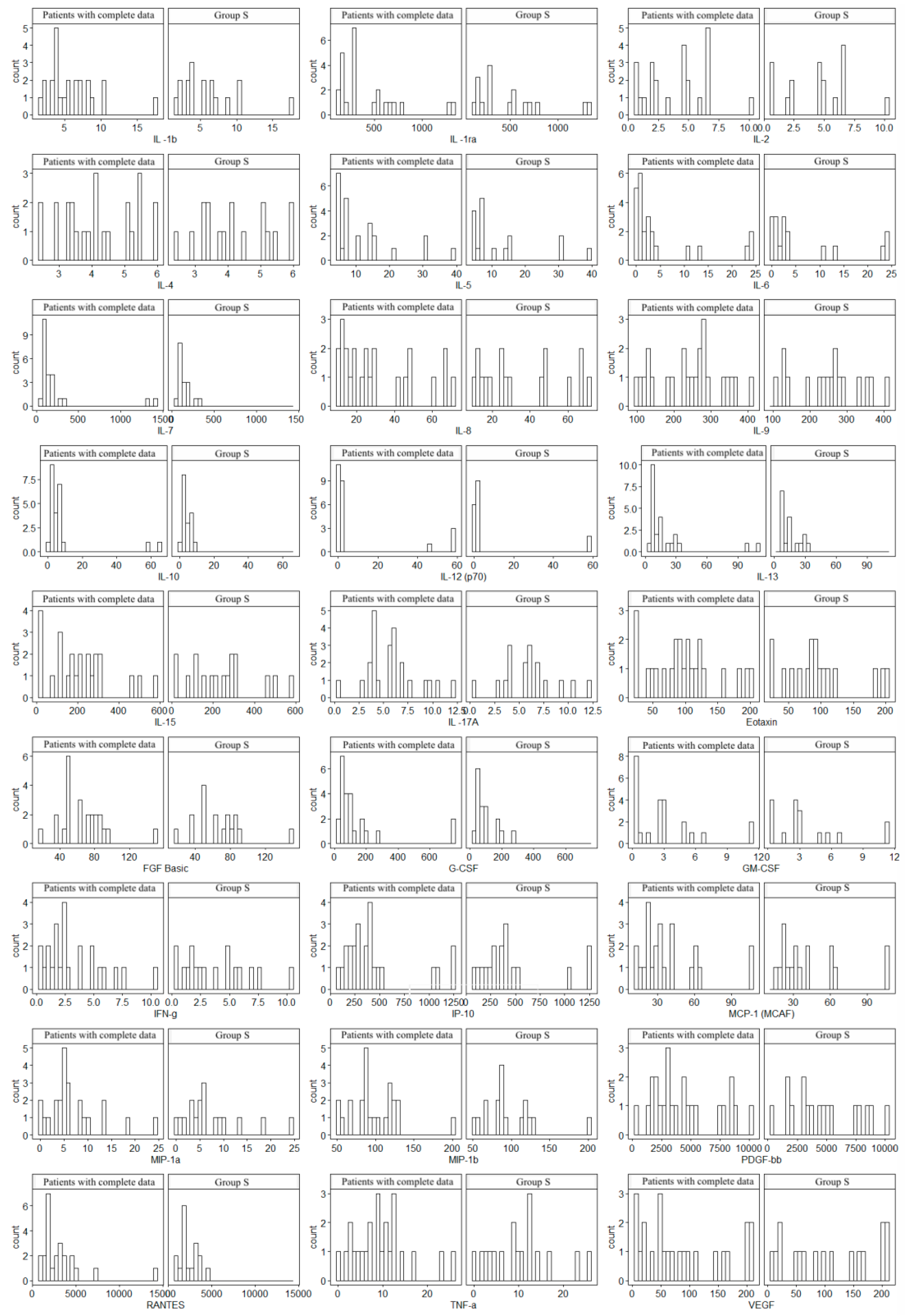 Biomolecules 15 00116 g001