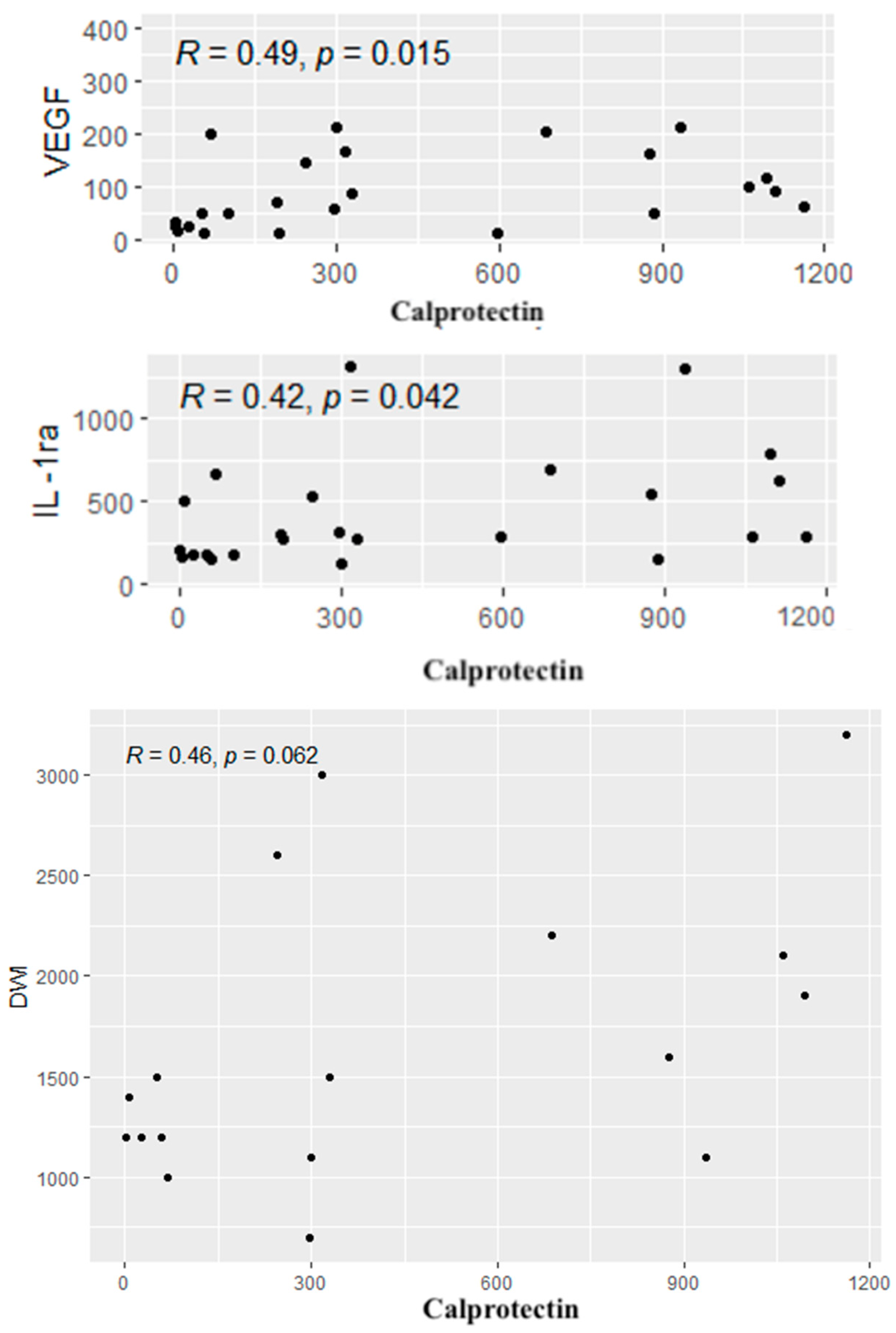 Biomolecules 15 00116 g006