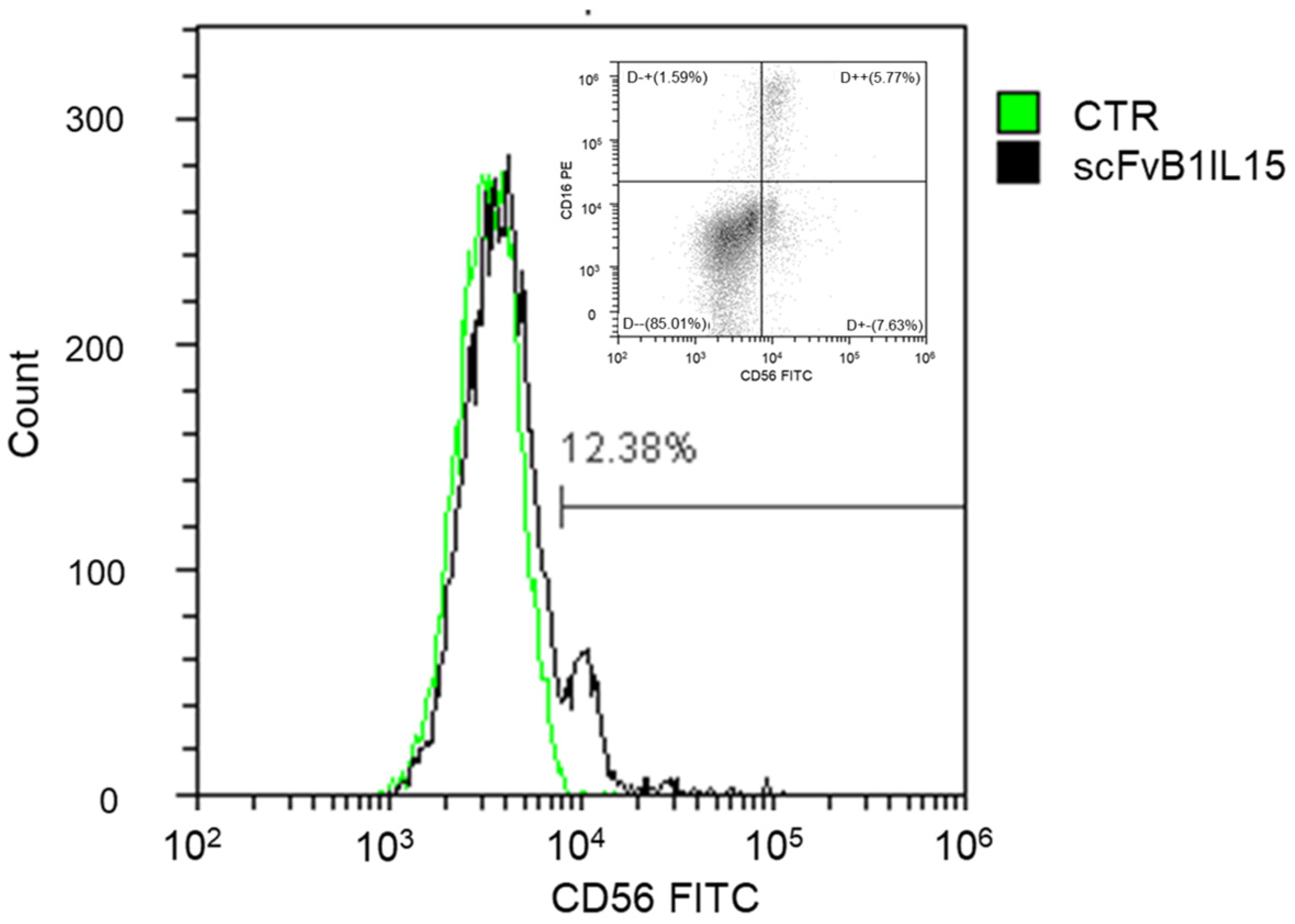 Biomolecules 15 00117 g004