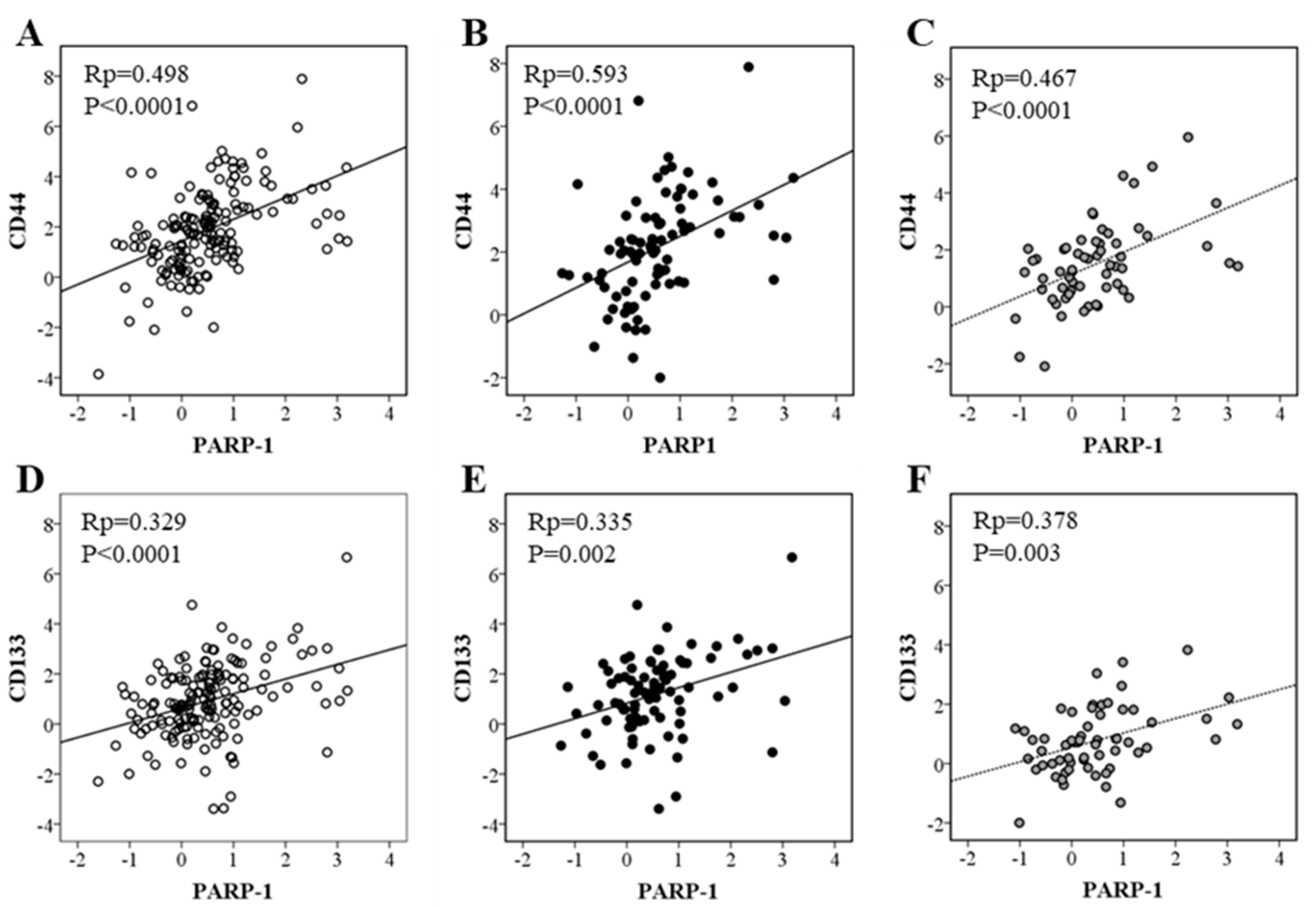 Biomolecules 15 00125 g002
