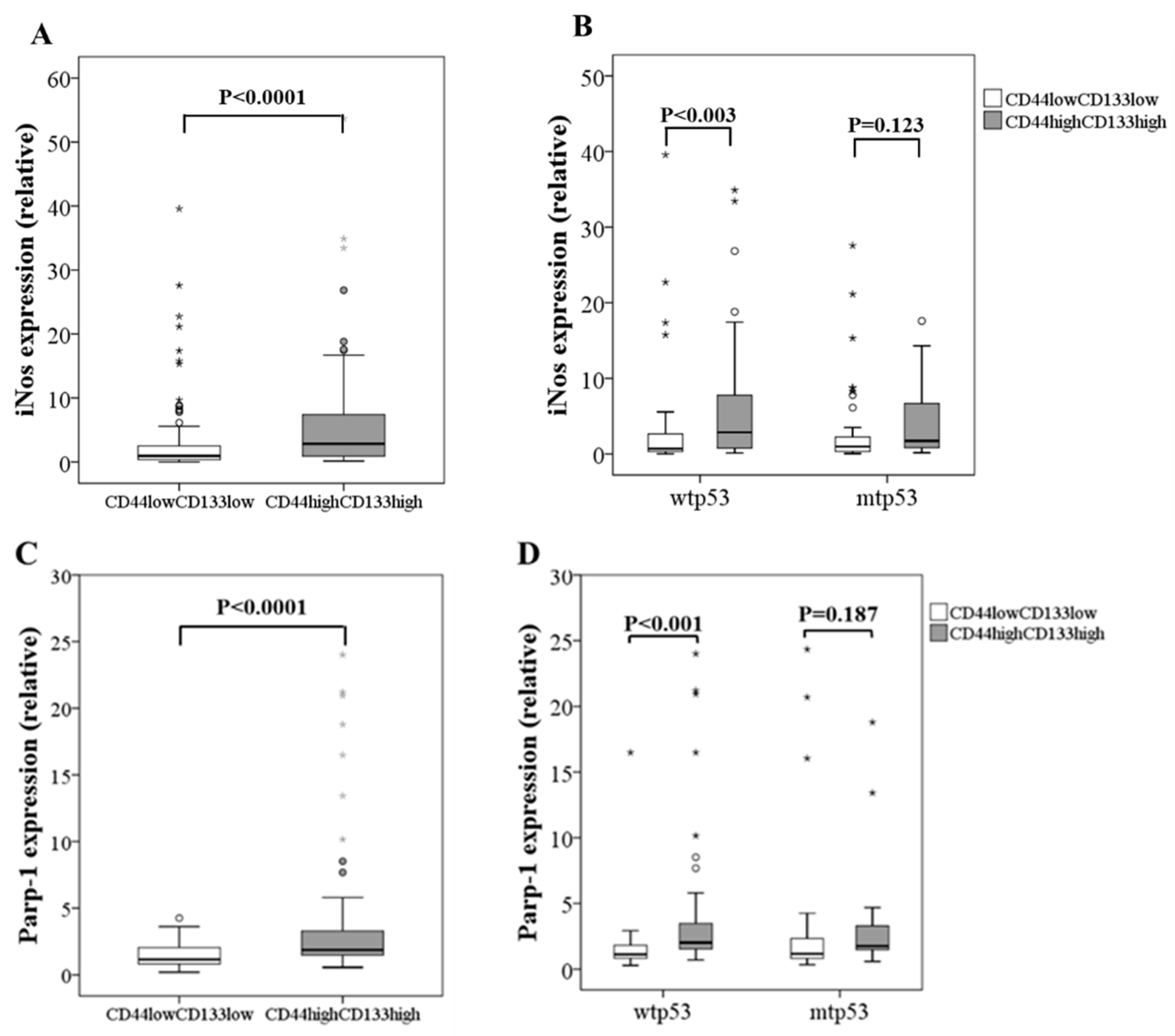 Biomolecules 15 00125 g003