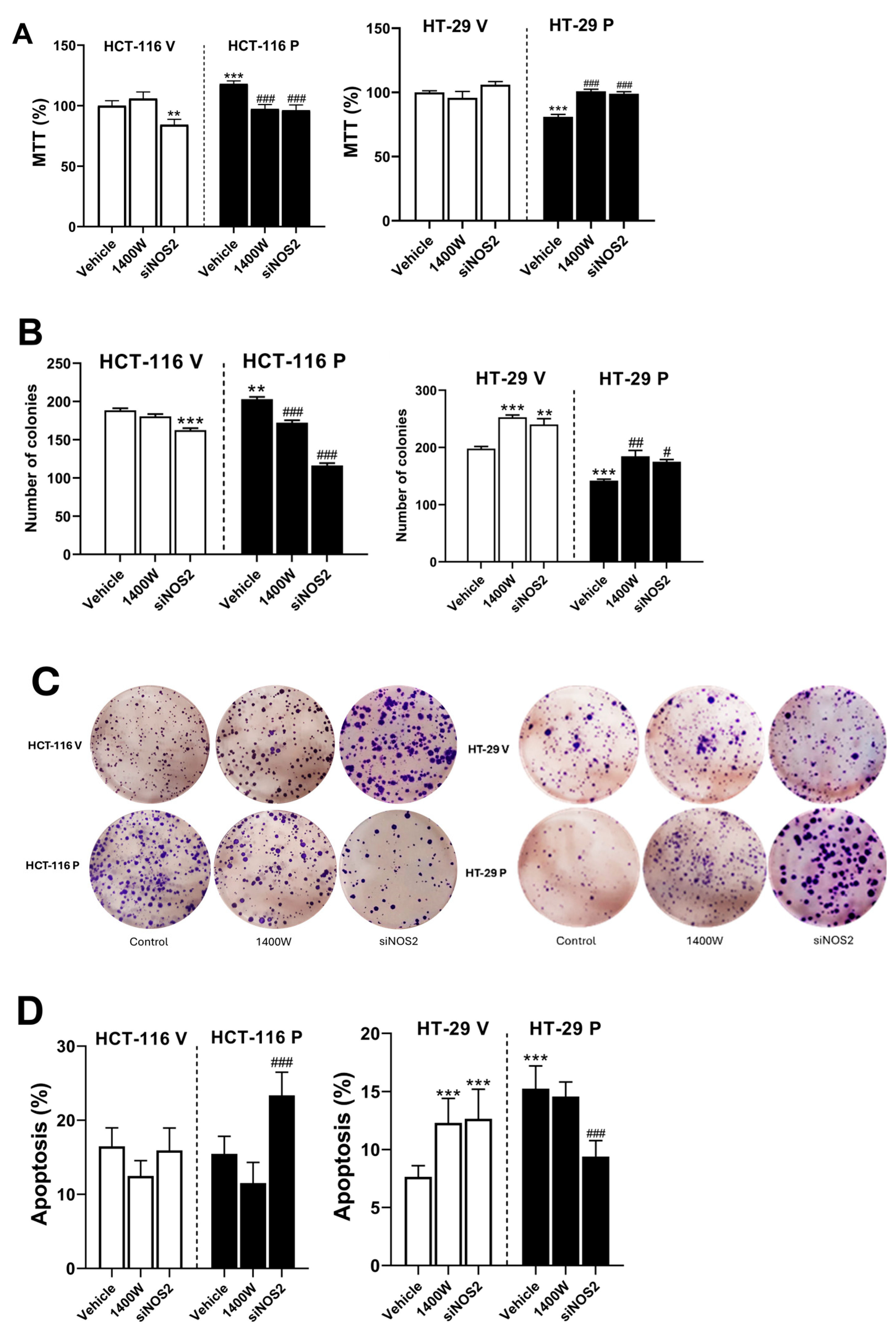 Biomolecules 15 00125 g006