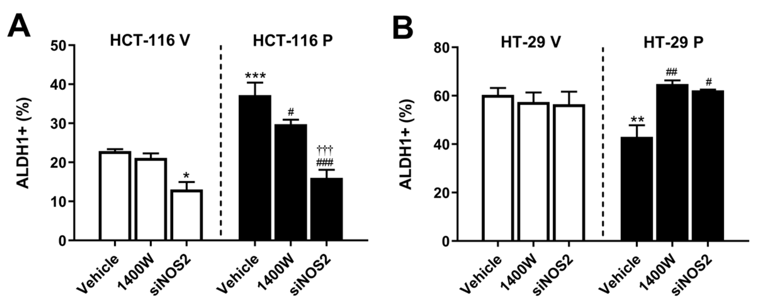 Biomolecules 15 00125 g007