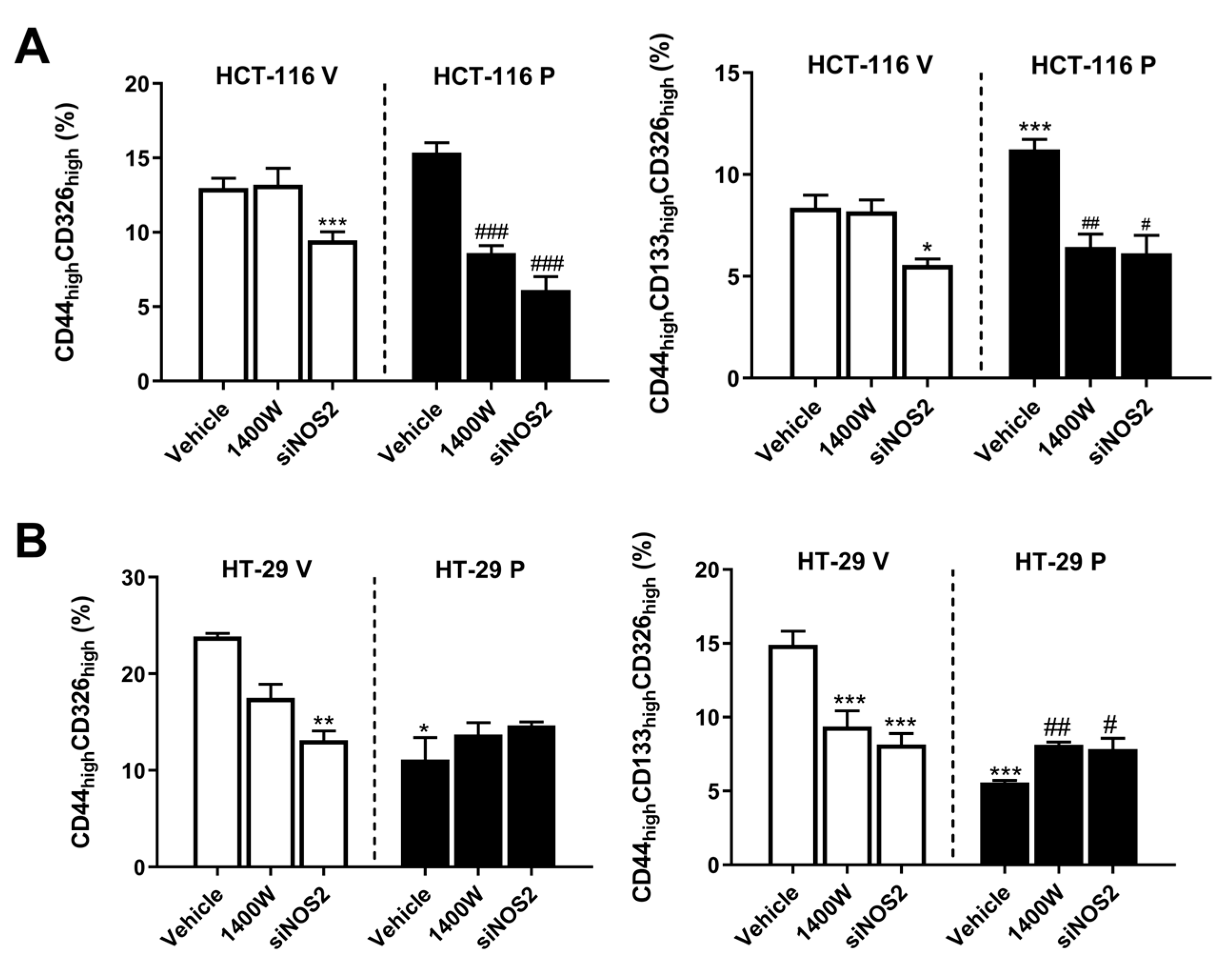 Biomolecules 15 00125 g008