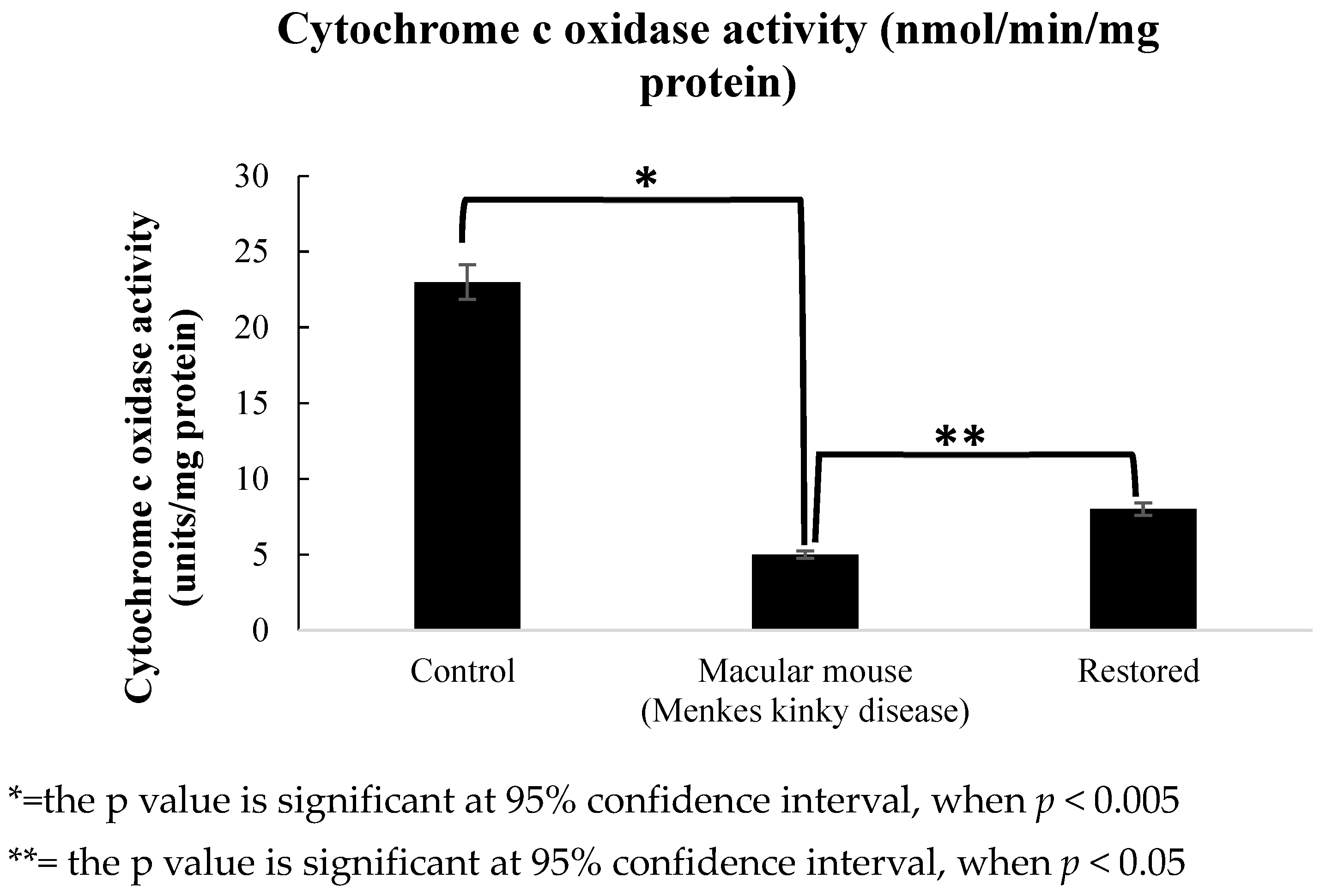 Biomolecules 15 00136 g005