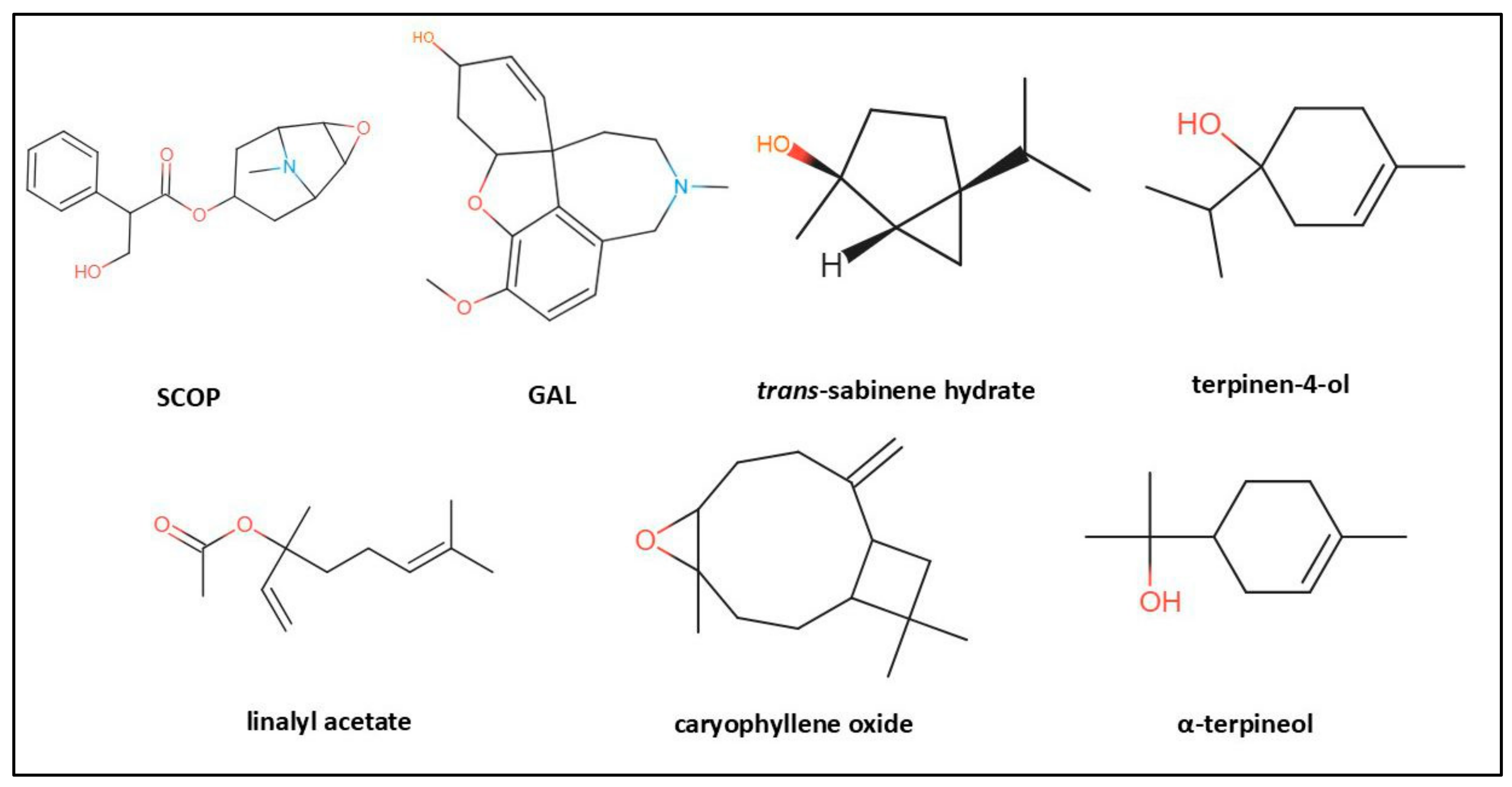 Biomolecules 15 00138 g005