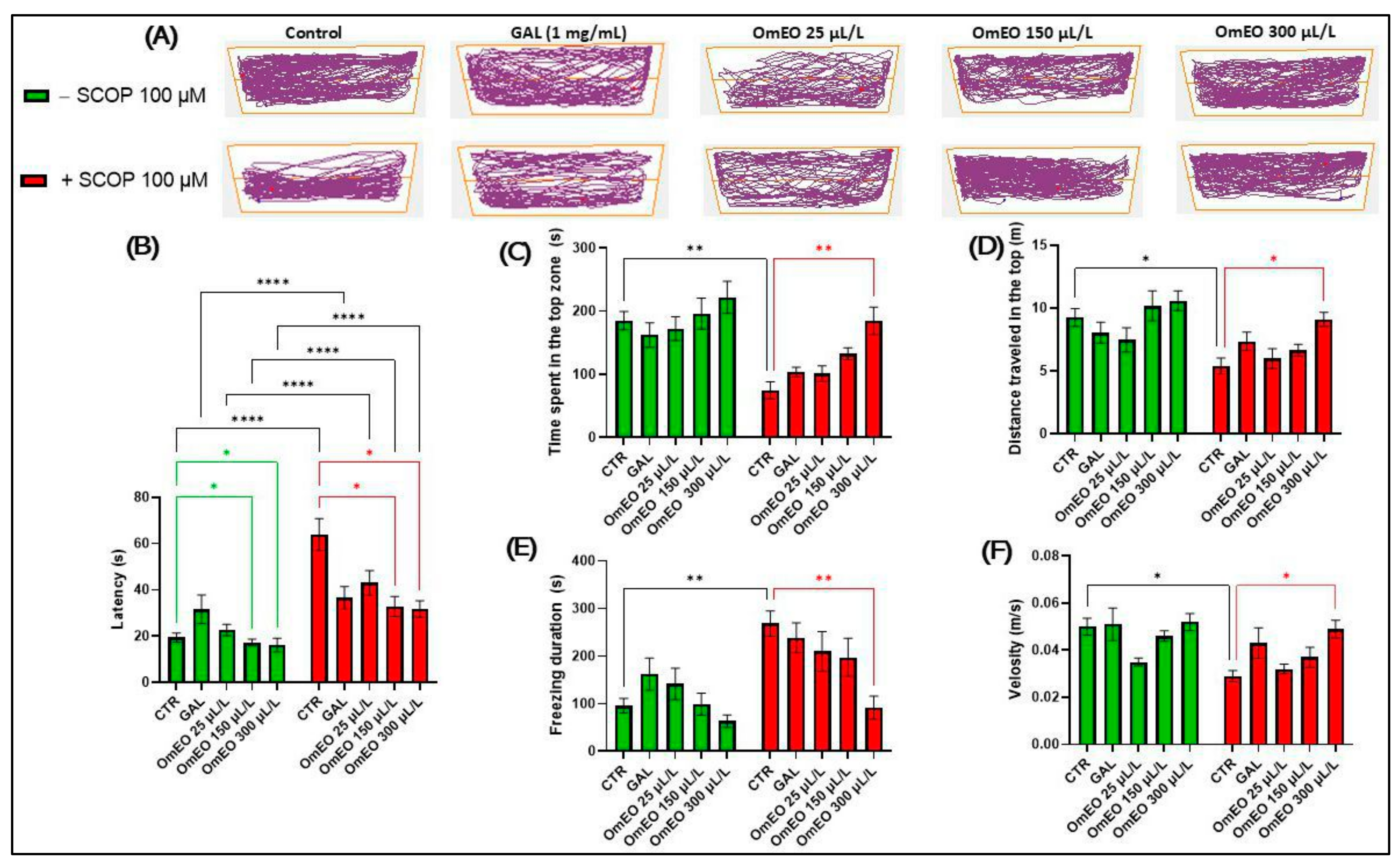 Biomolecules 15 00138 g006