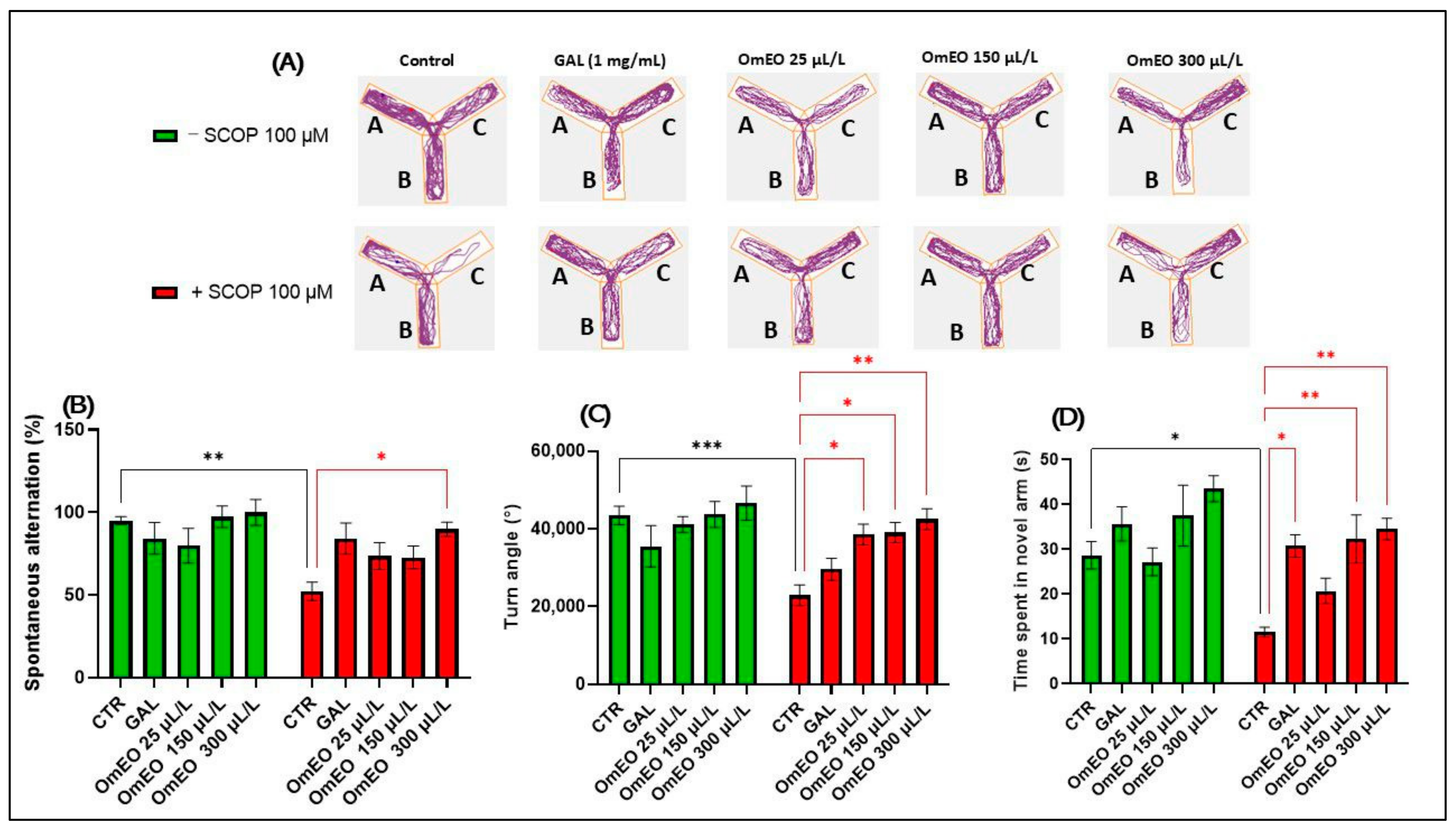 Biomolecules 15 00138 g007