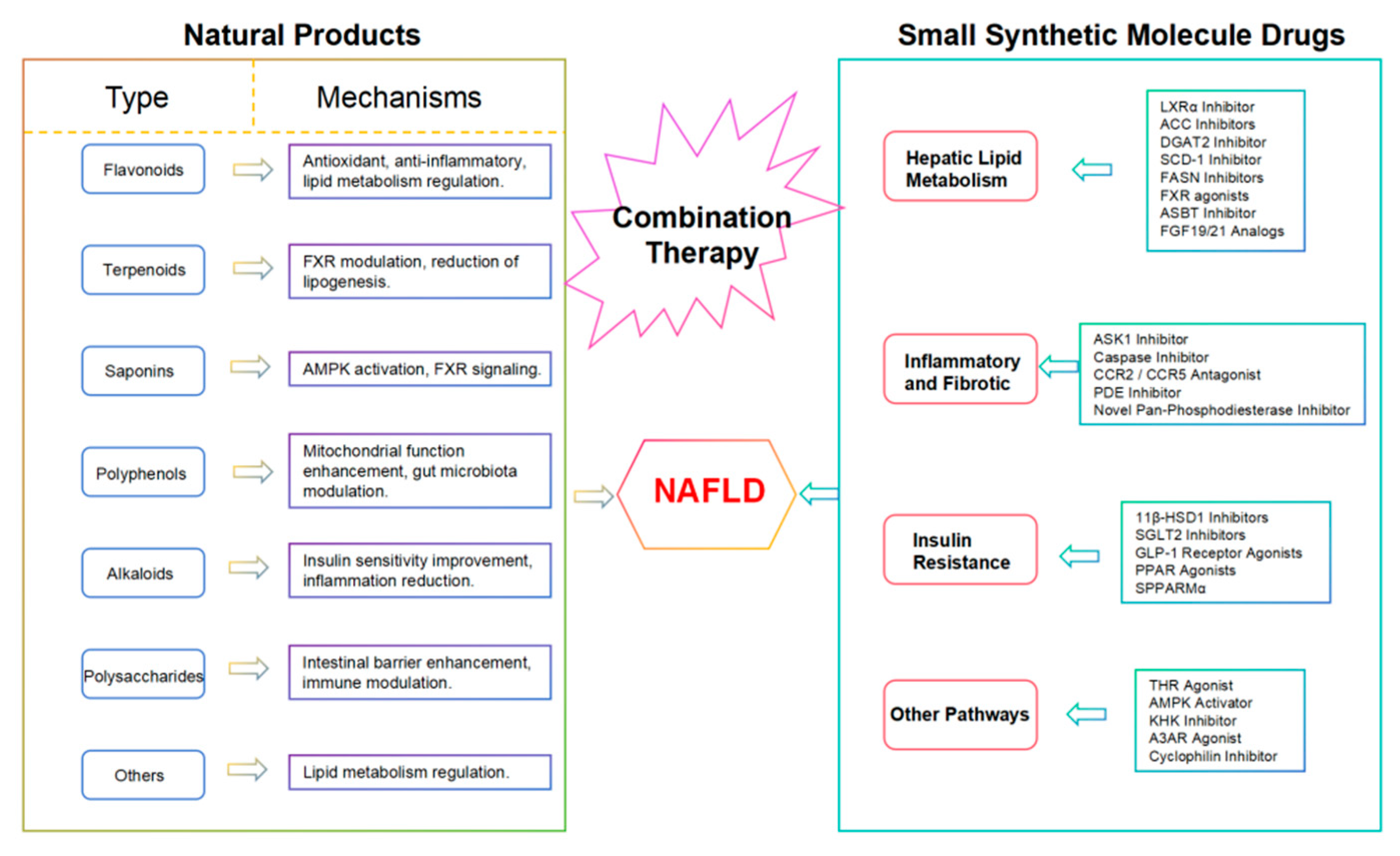 Biomolecules 15 00140 g002 Biomolecules 15 00140 g002