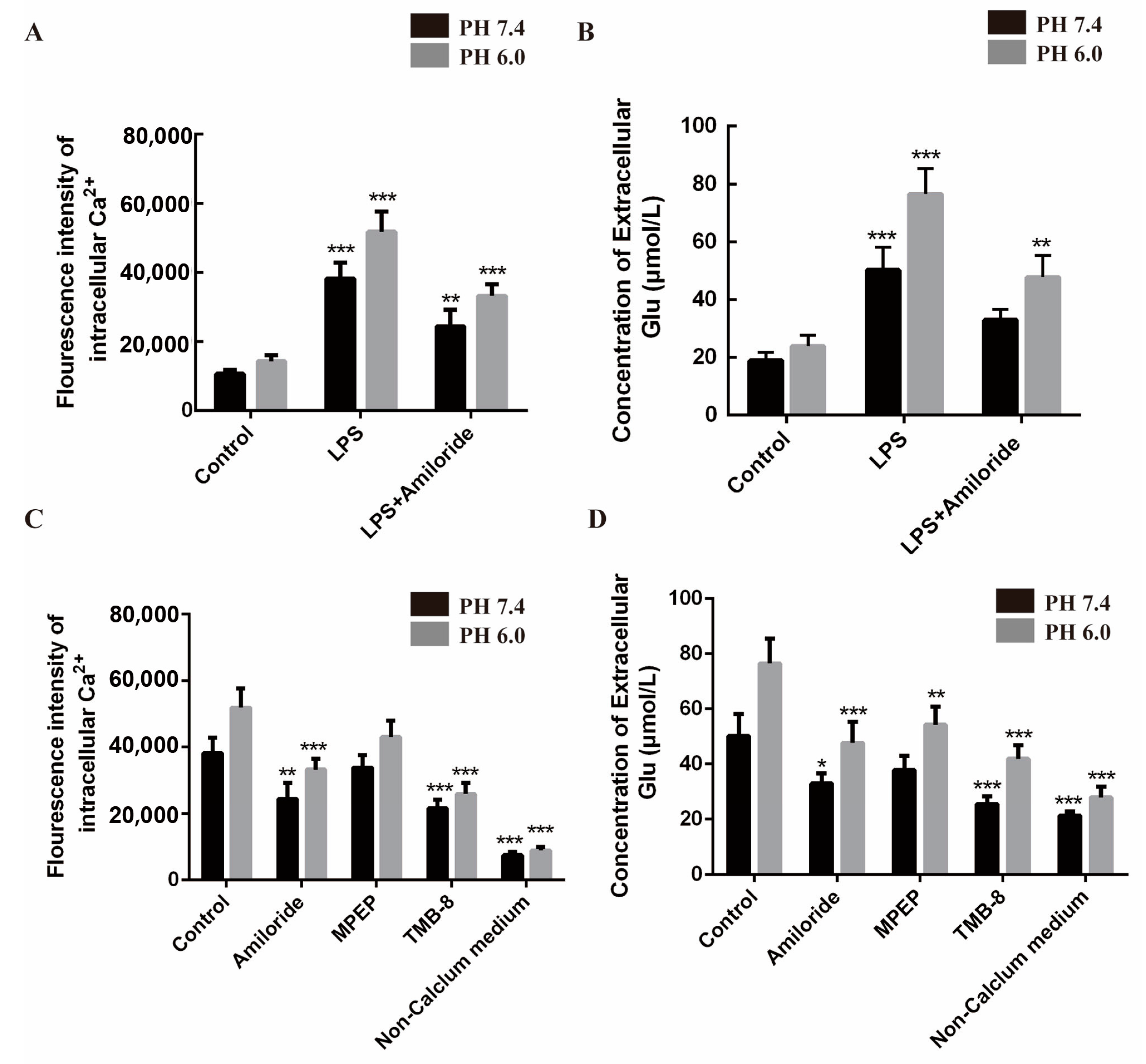 Biomolecules 15 00142 g003