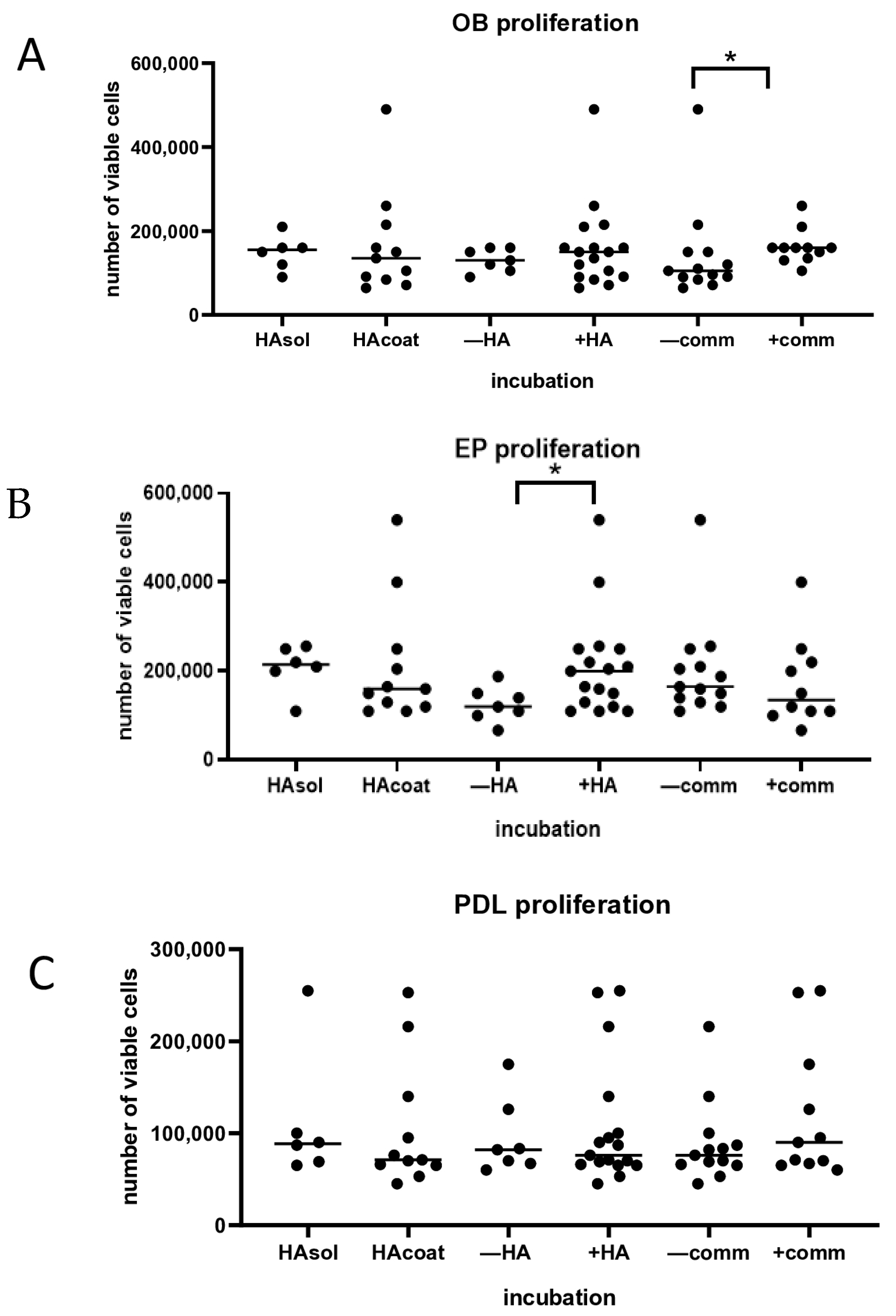 Biomolecules 15 00152 g002