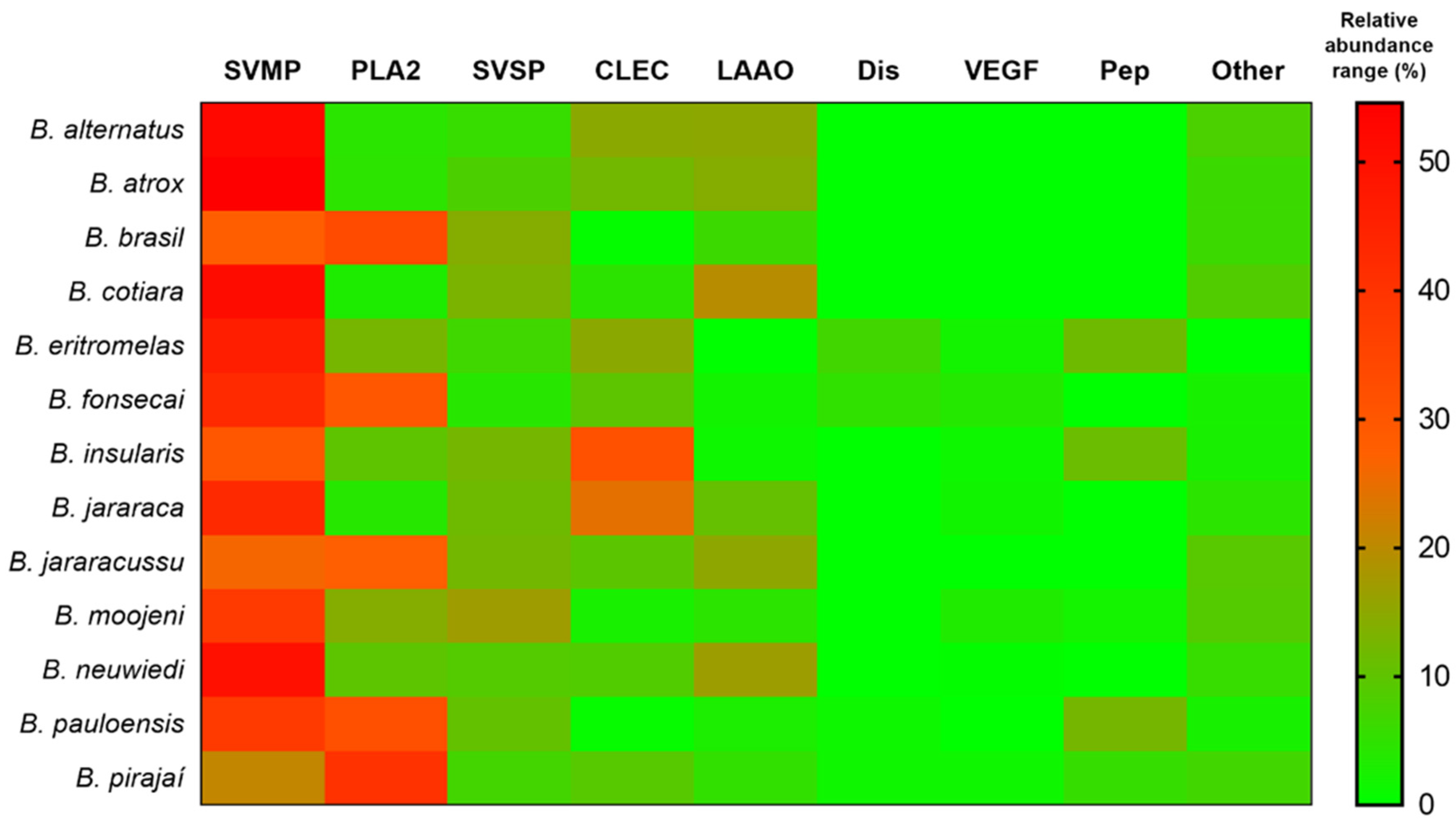 Biomolecules 15 00154 g005 Biomolecules 15 00154 g005