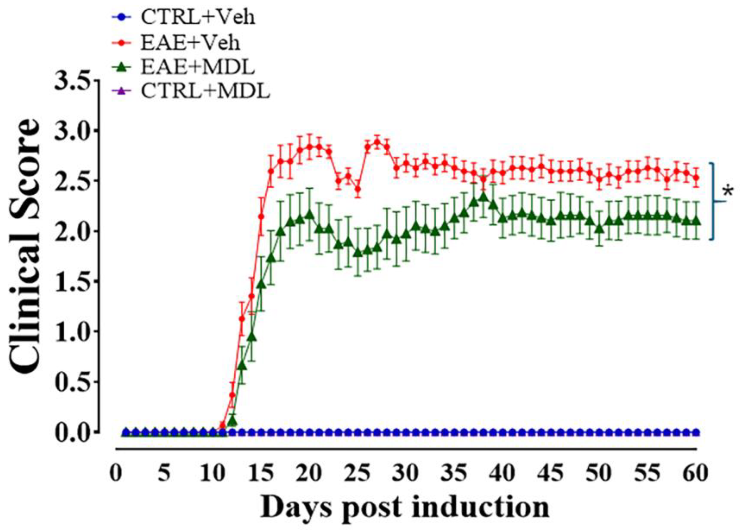 Biomolecules 15 00158 g001