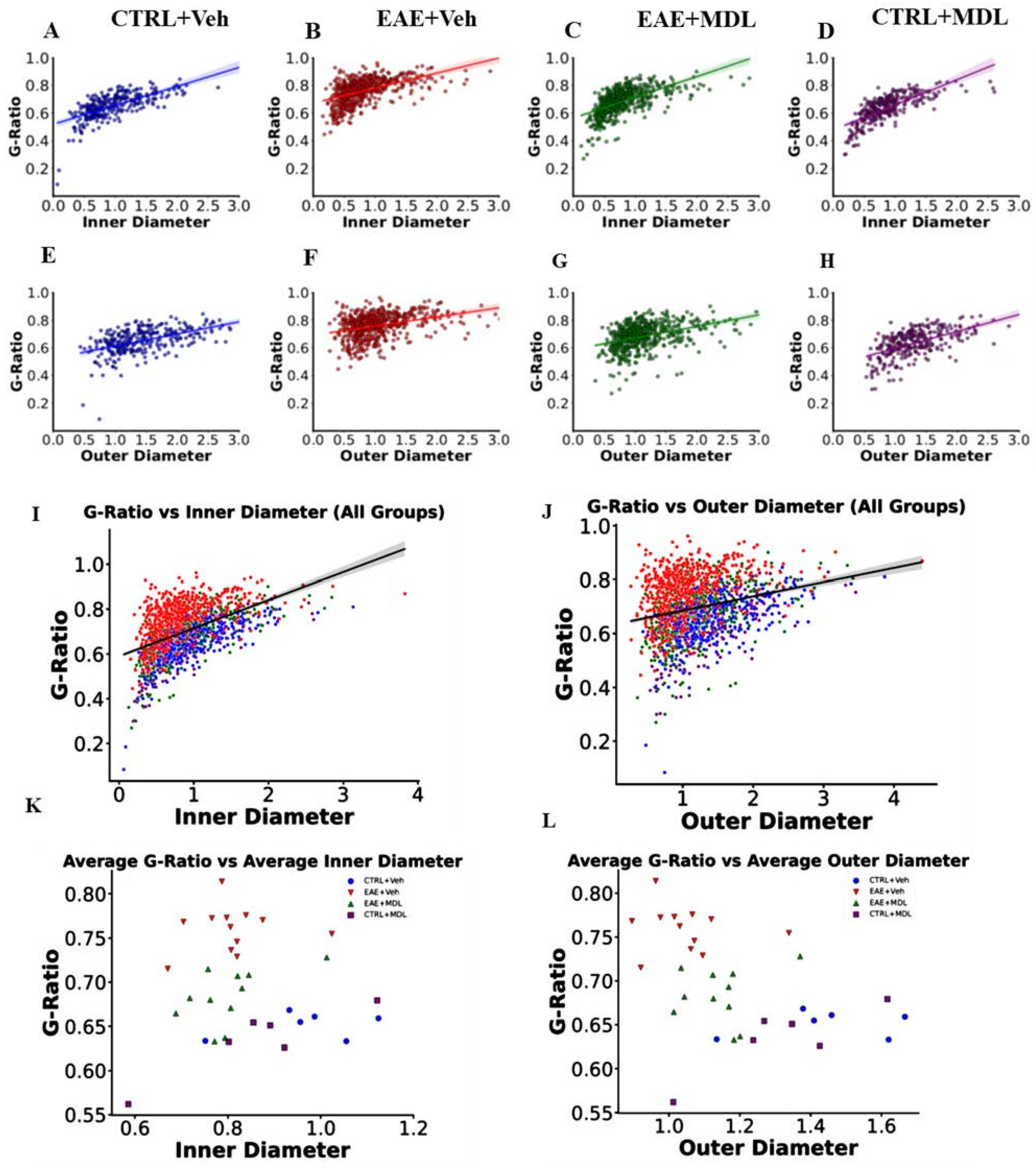 Biomolecules 15 00158 g003