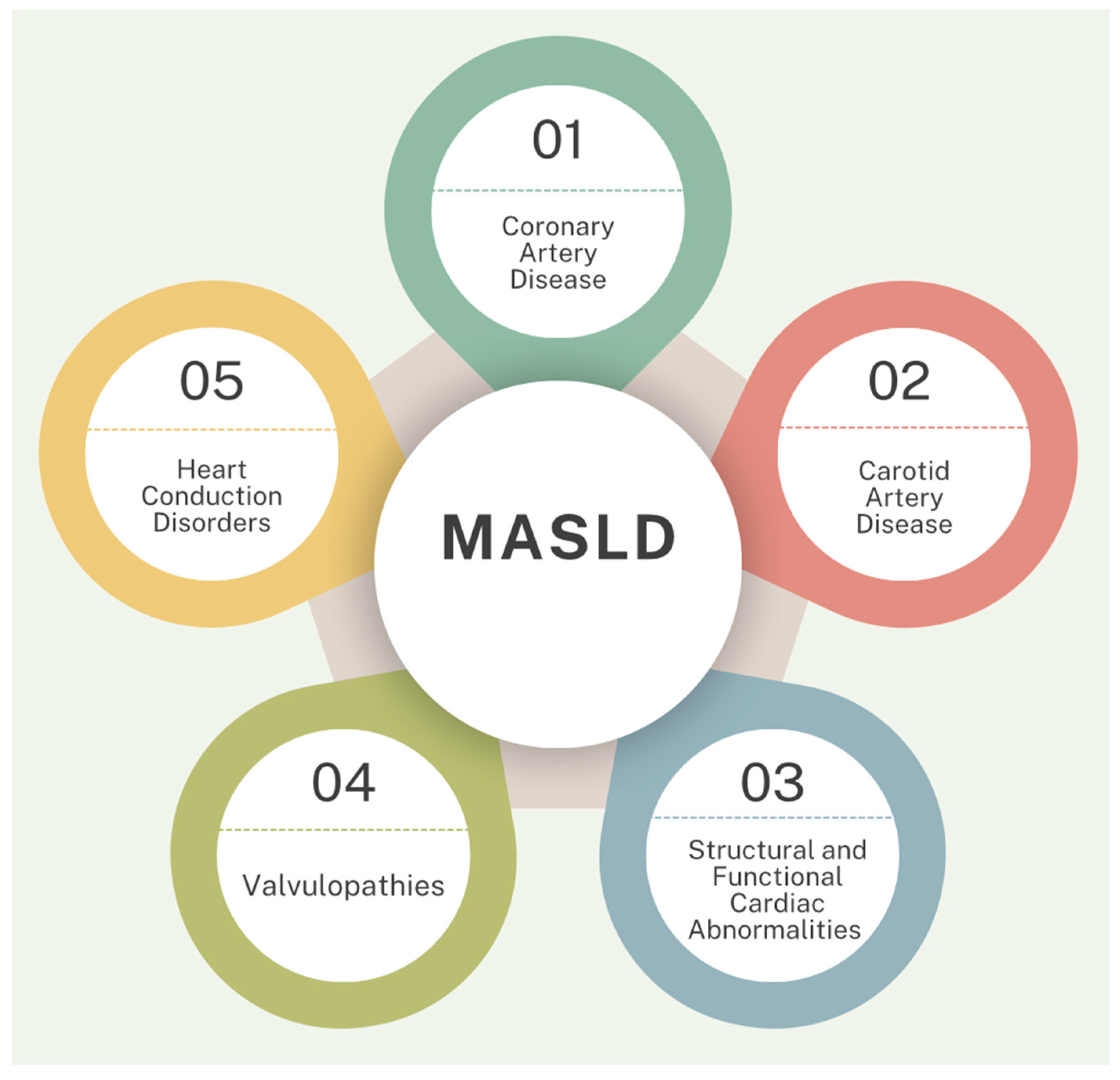 Biomolecules 15 00163 g001