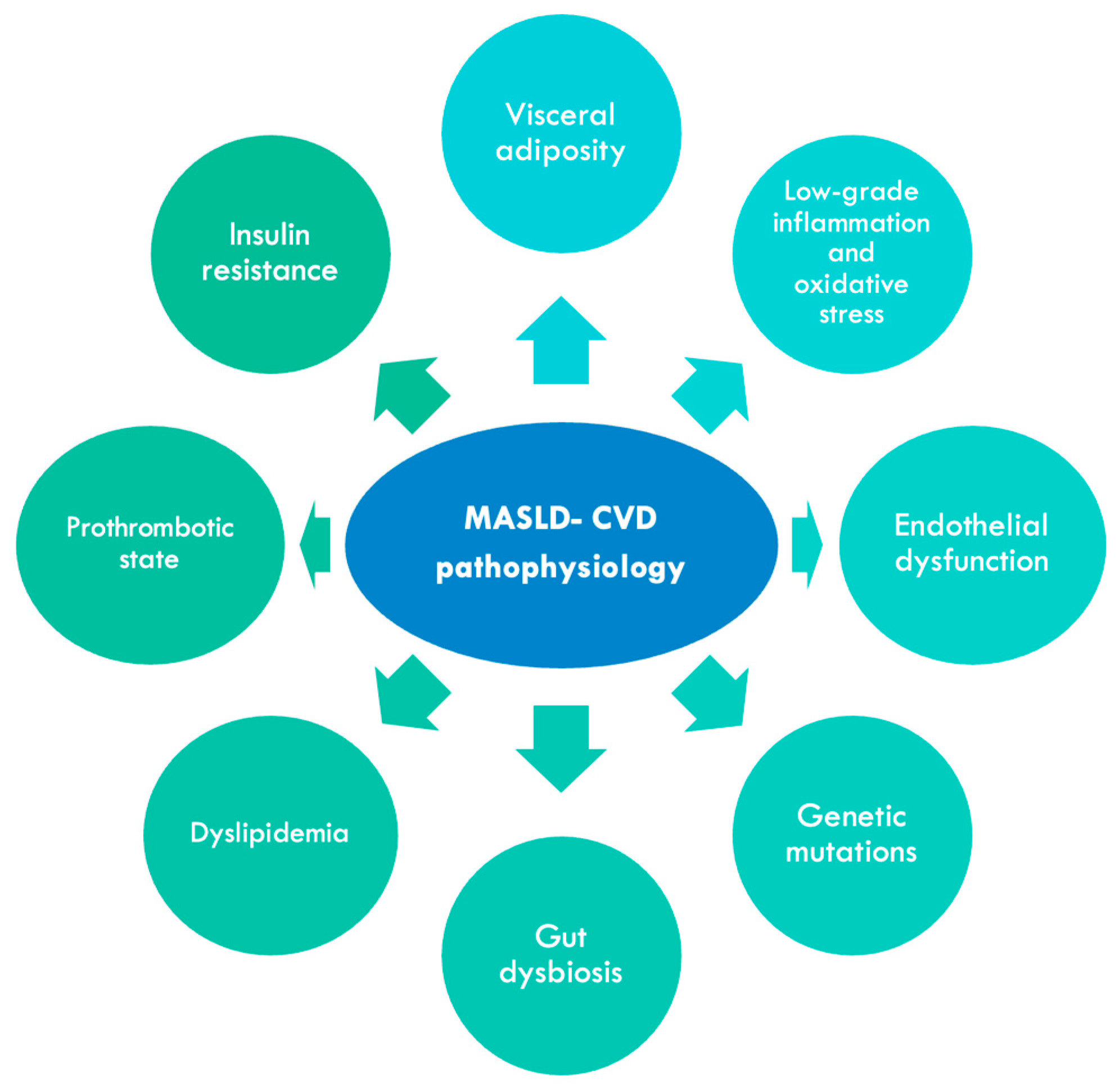 Biomolecules 15 00163 g002