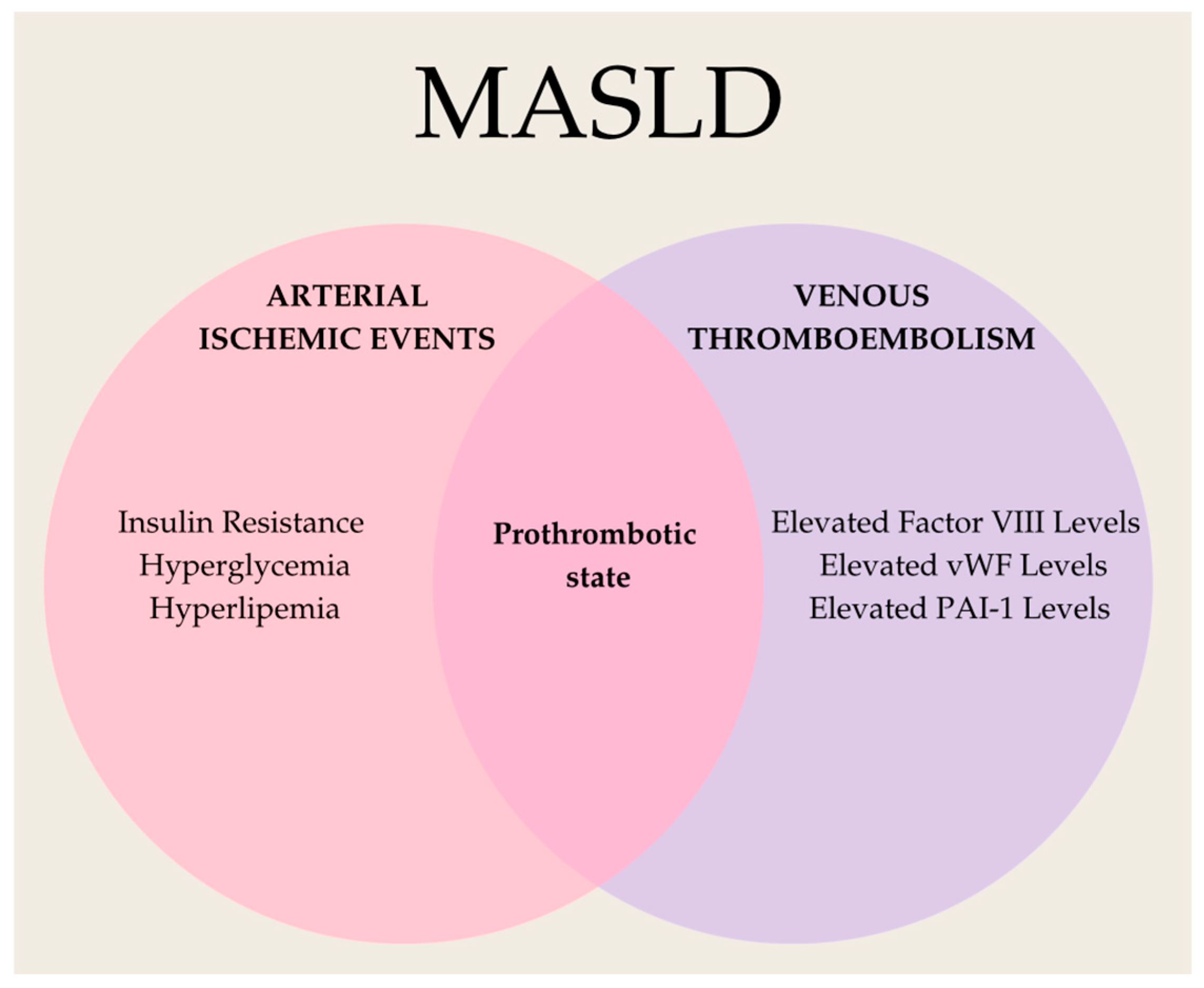 Biomolecules 15 00163 g006