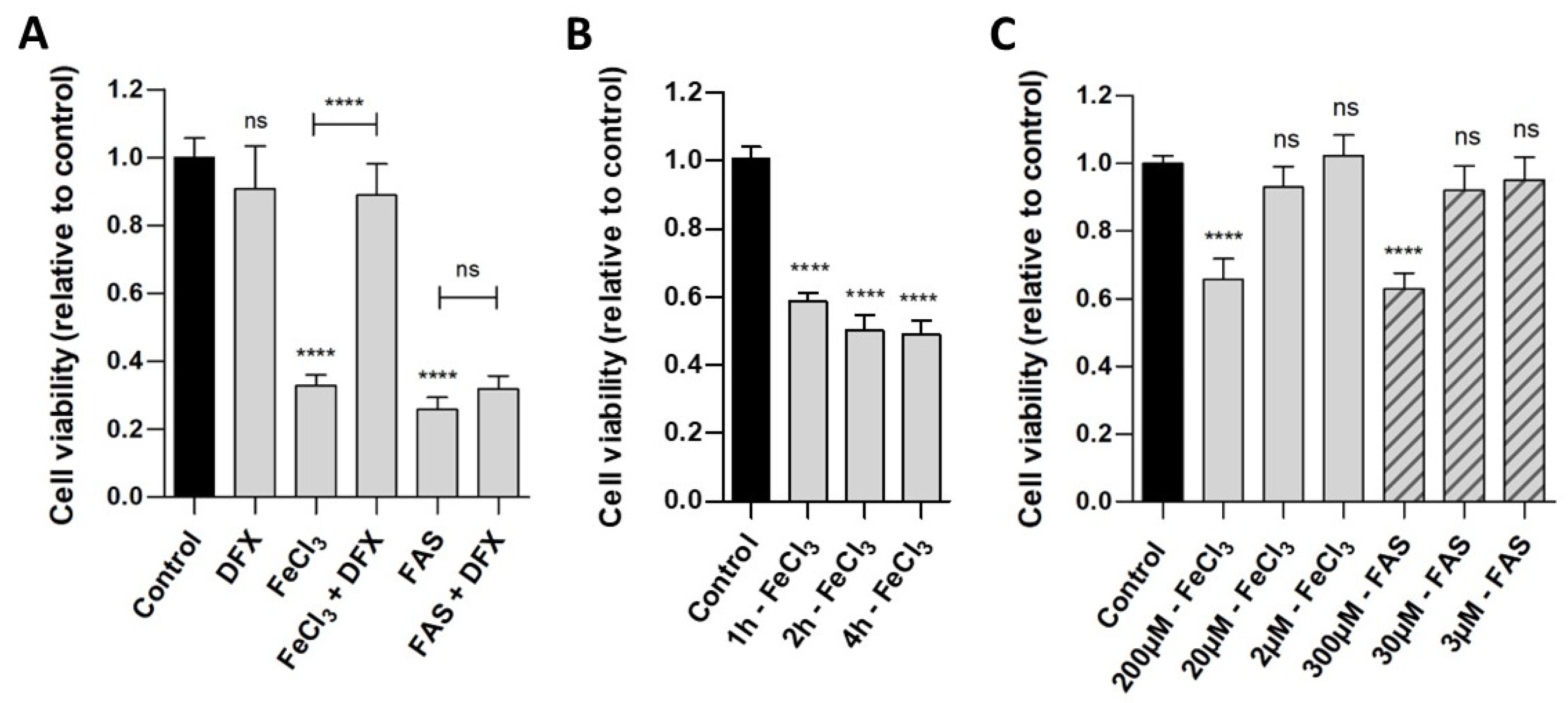 Biomolecules 15 00164 g001