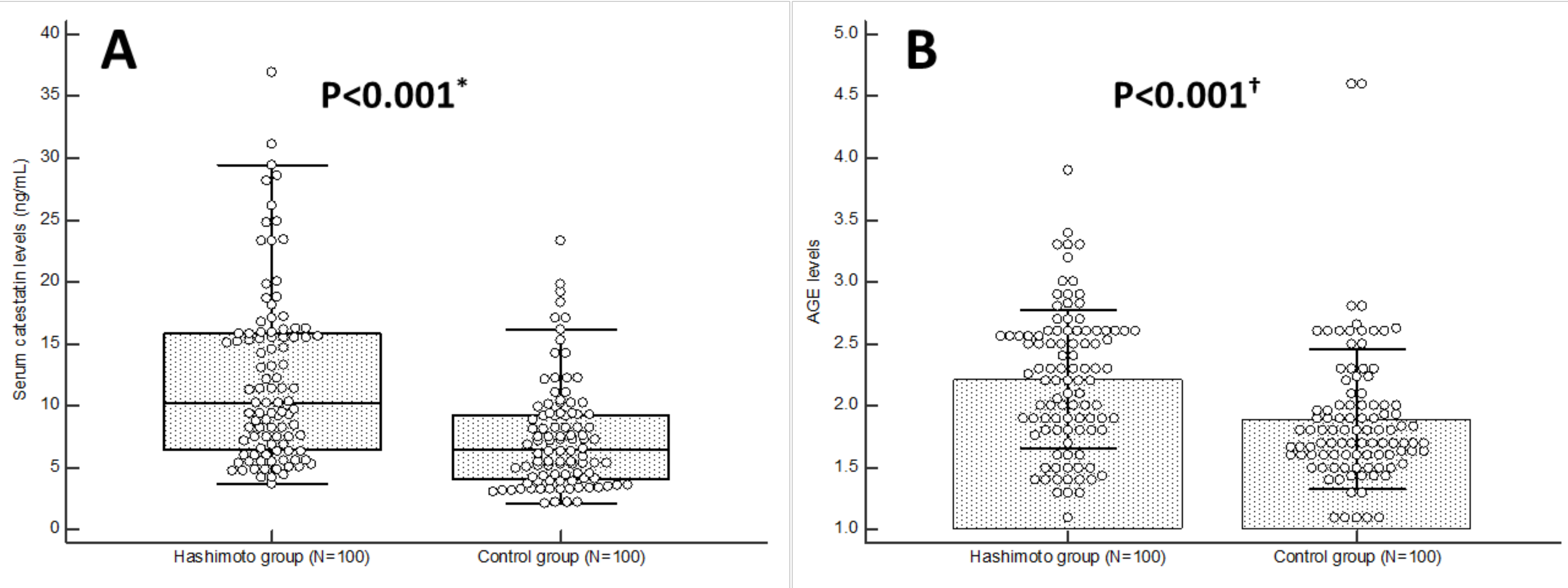 Biomolecules 15 00169 g001