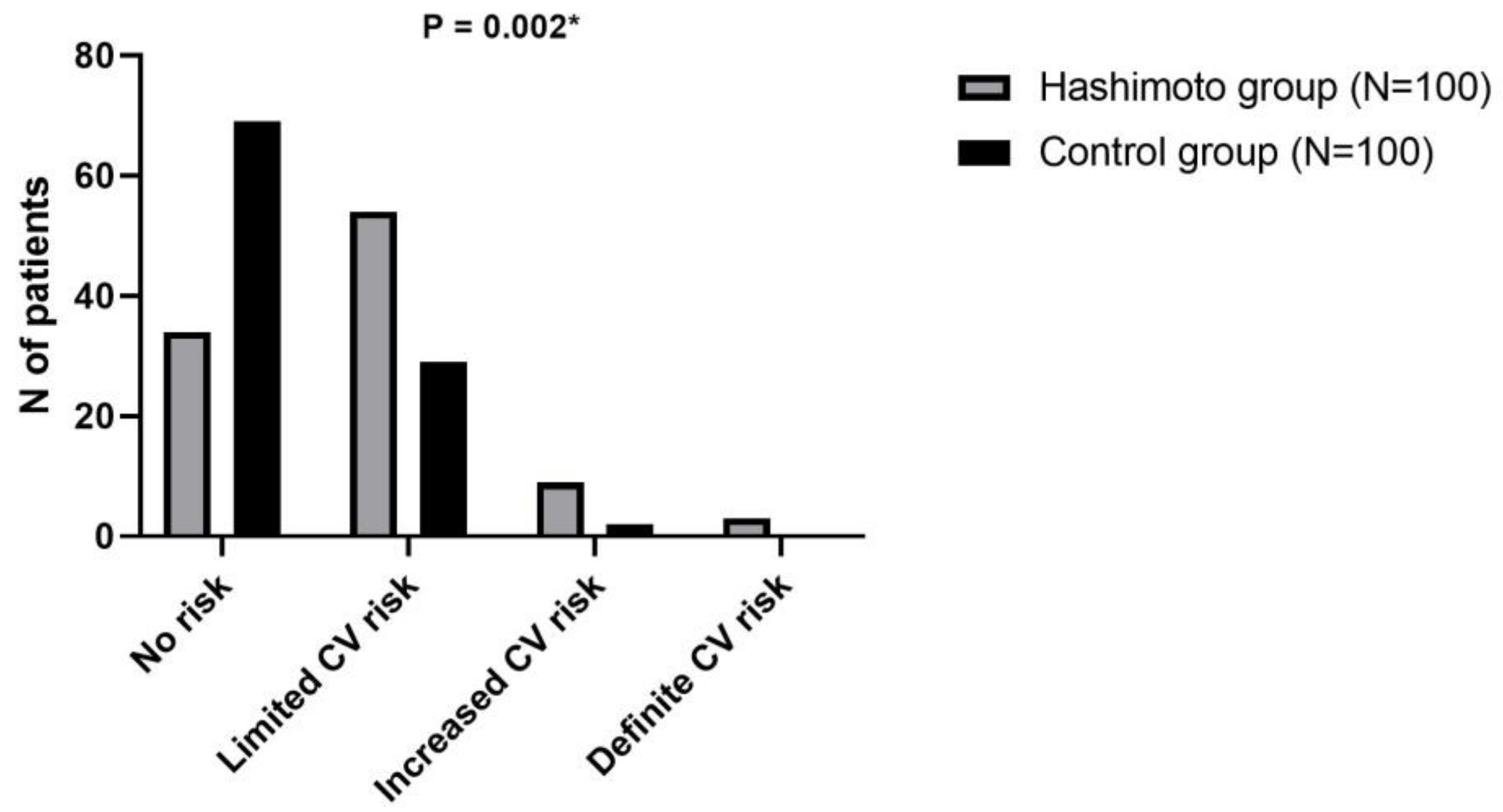 Biomolecules 15 00169 g002