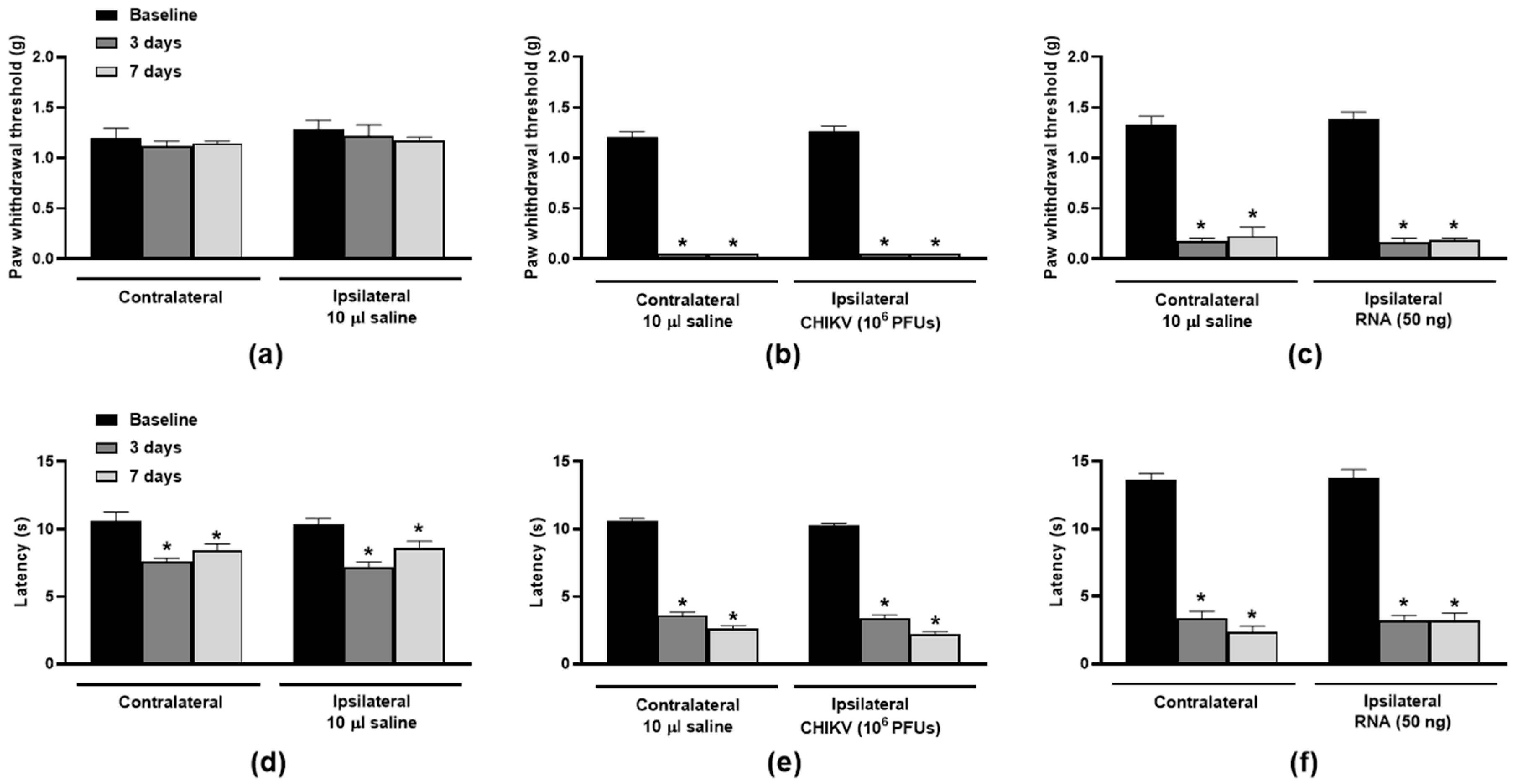 Biomolecules 15 00171 g001