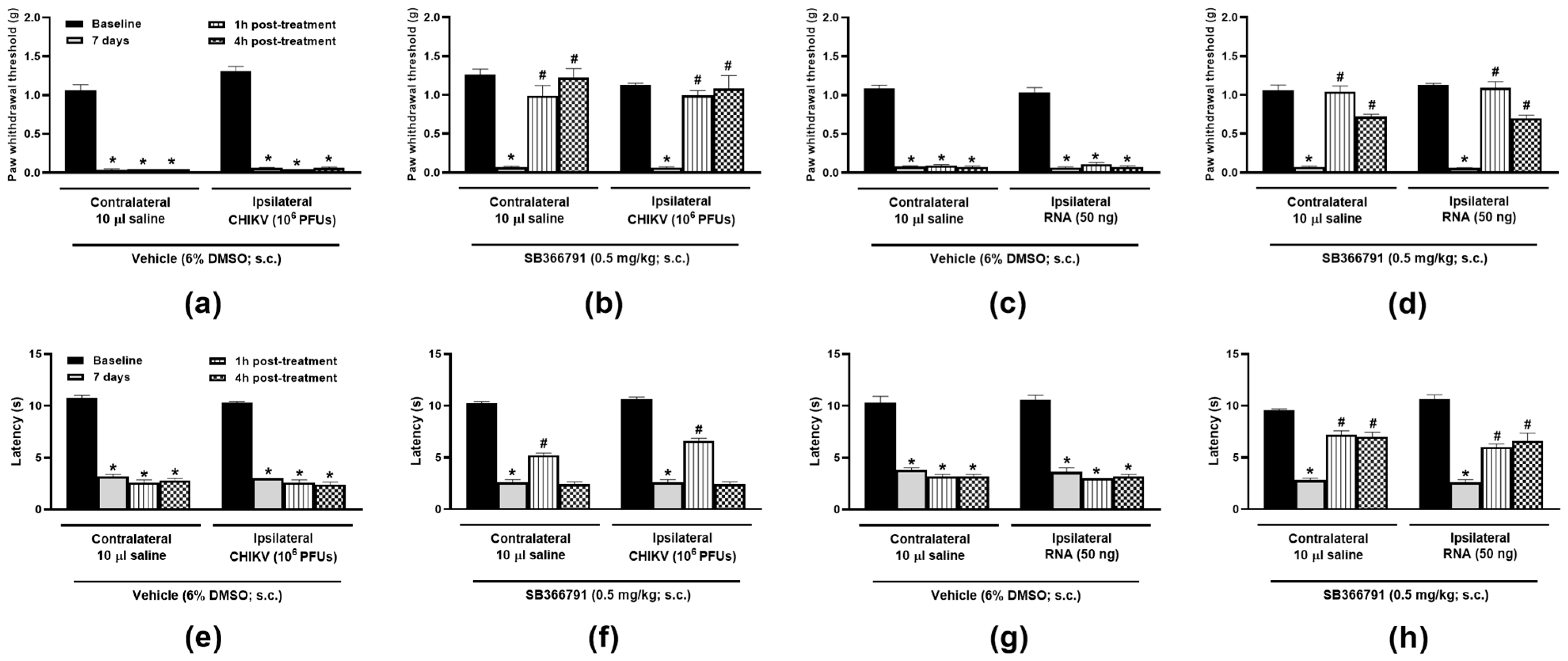 Biomolecules 15 00171 g002