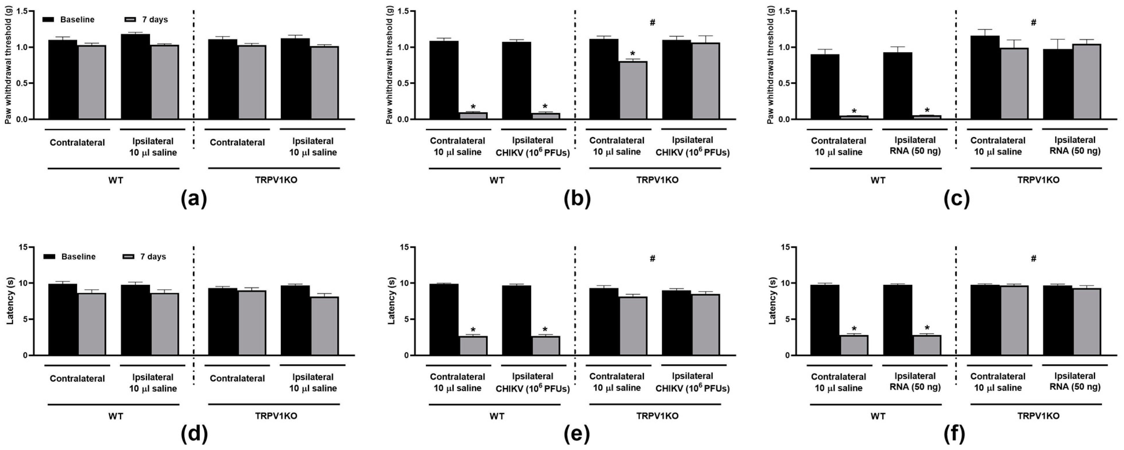 Biomolecules 15 00171 g003