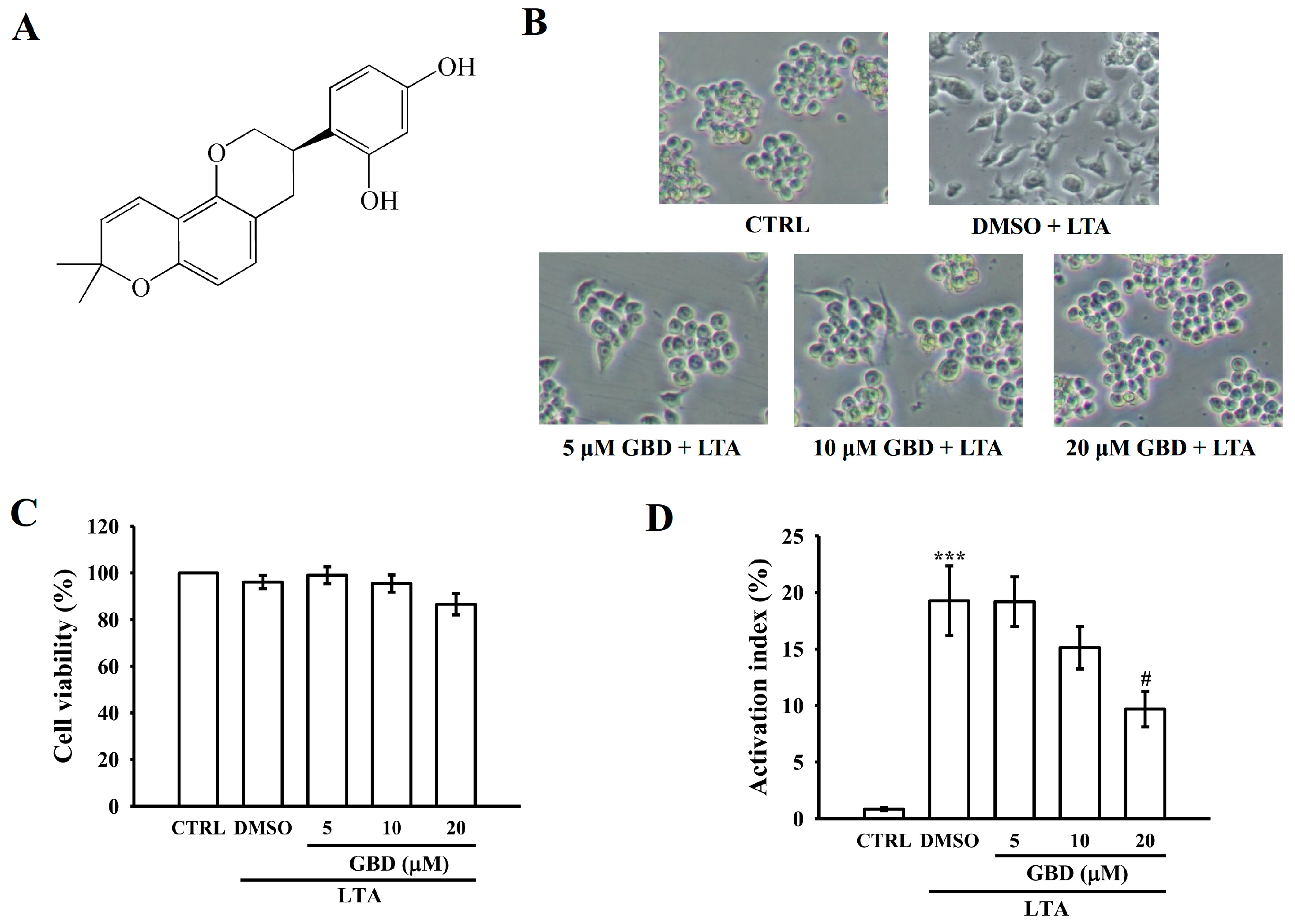 Biomolecules 15 00174 g001