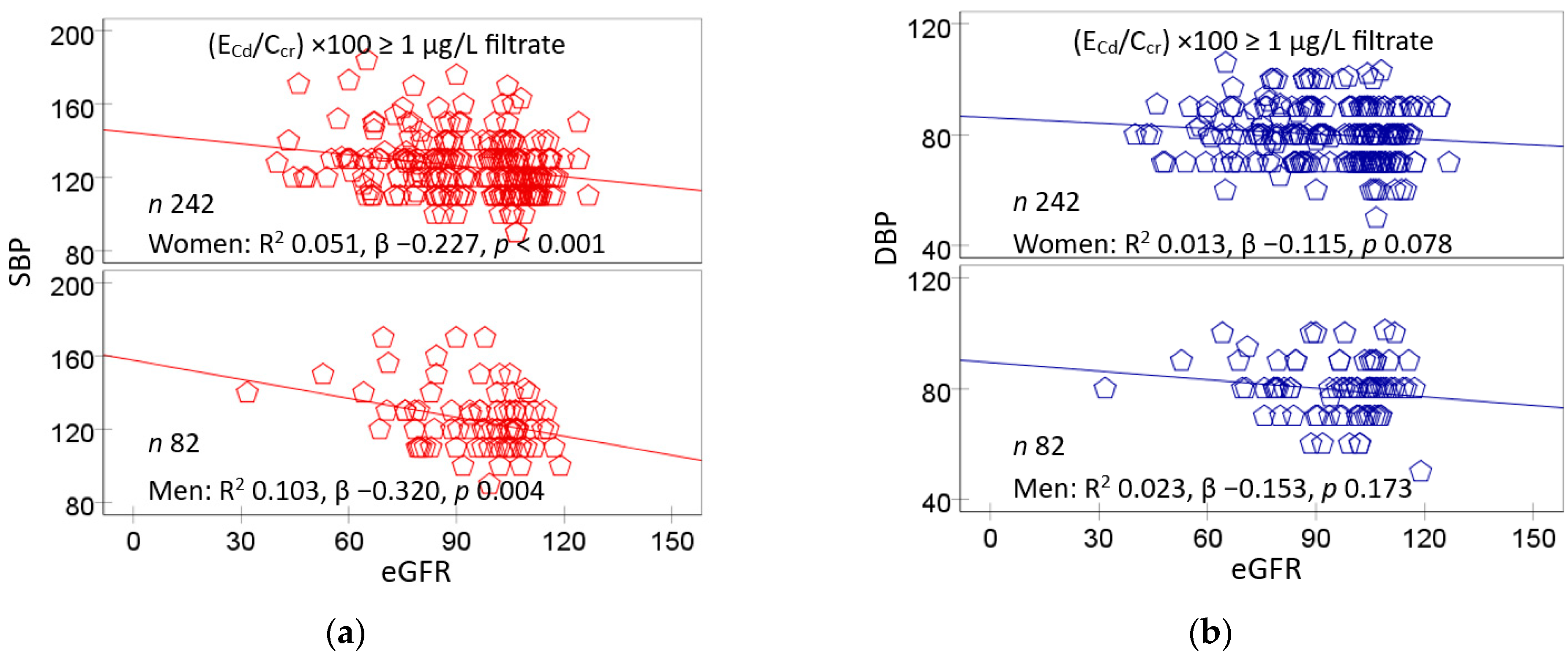 Biomolecules 15 00183 g002 Biomolecules 15 00183 g002