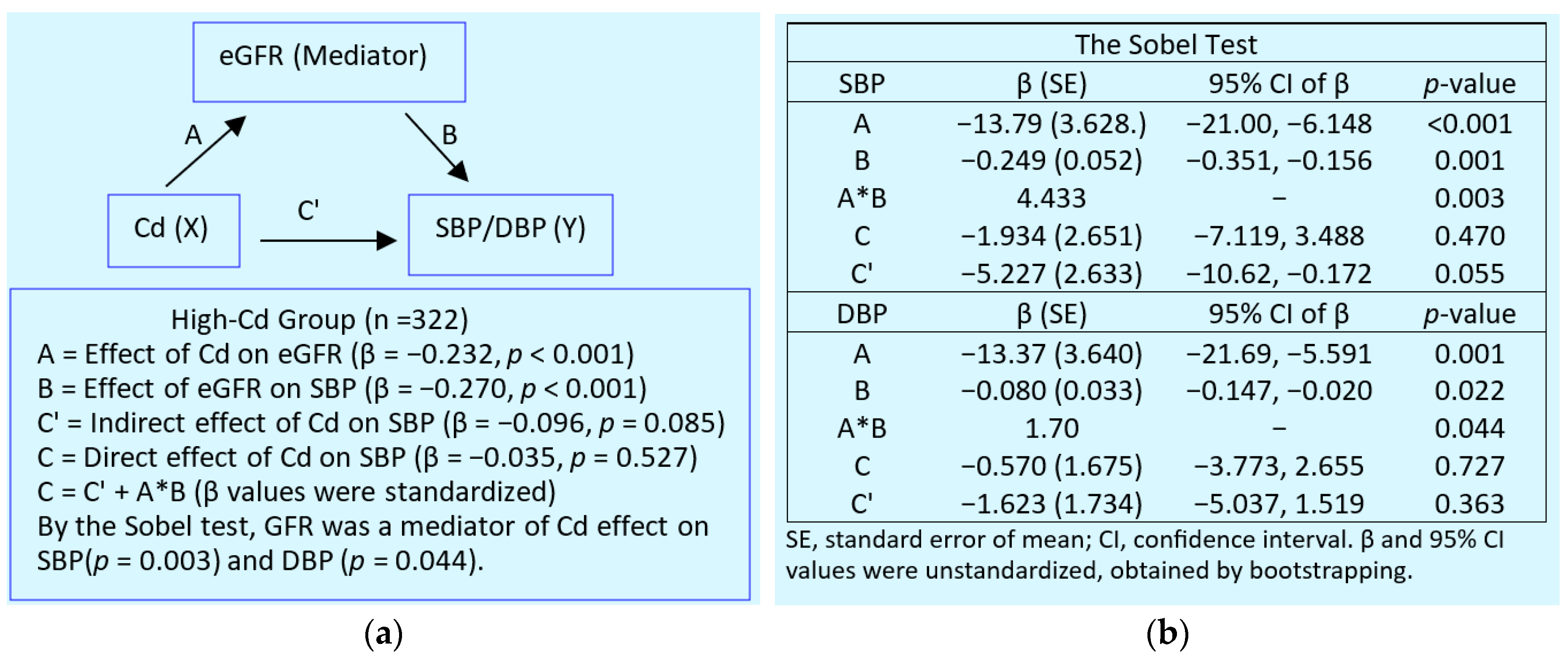Biomolecules 15 00183 g003 Biomolecules 15 00183 g003