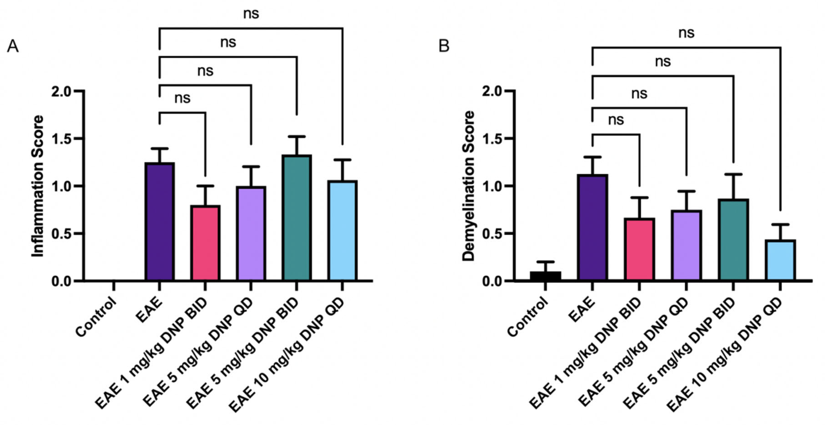 Biomolecules 15 00189 g006