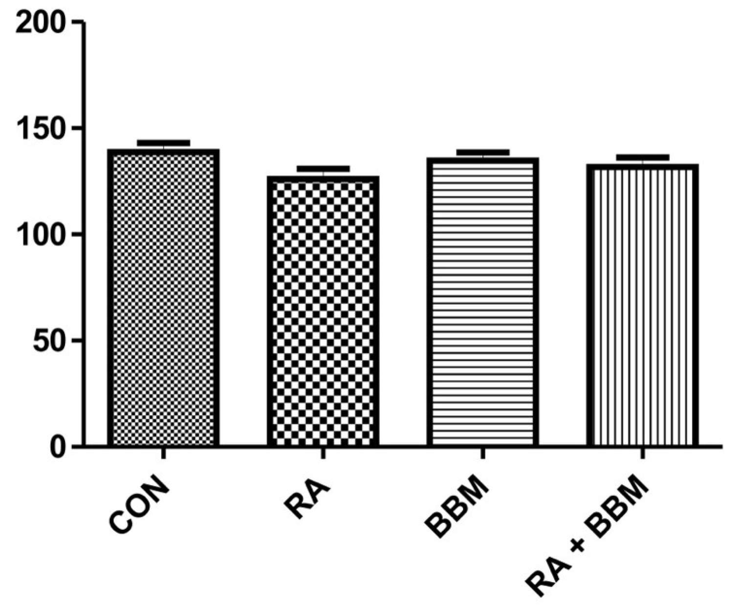 Biomolecules 15 00190 g002