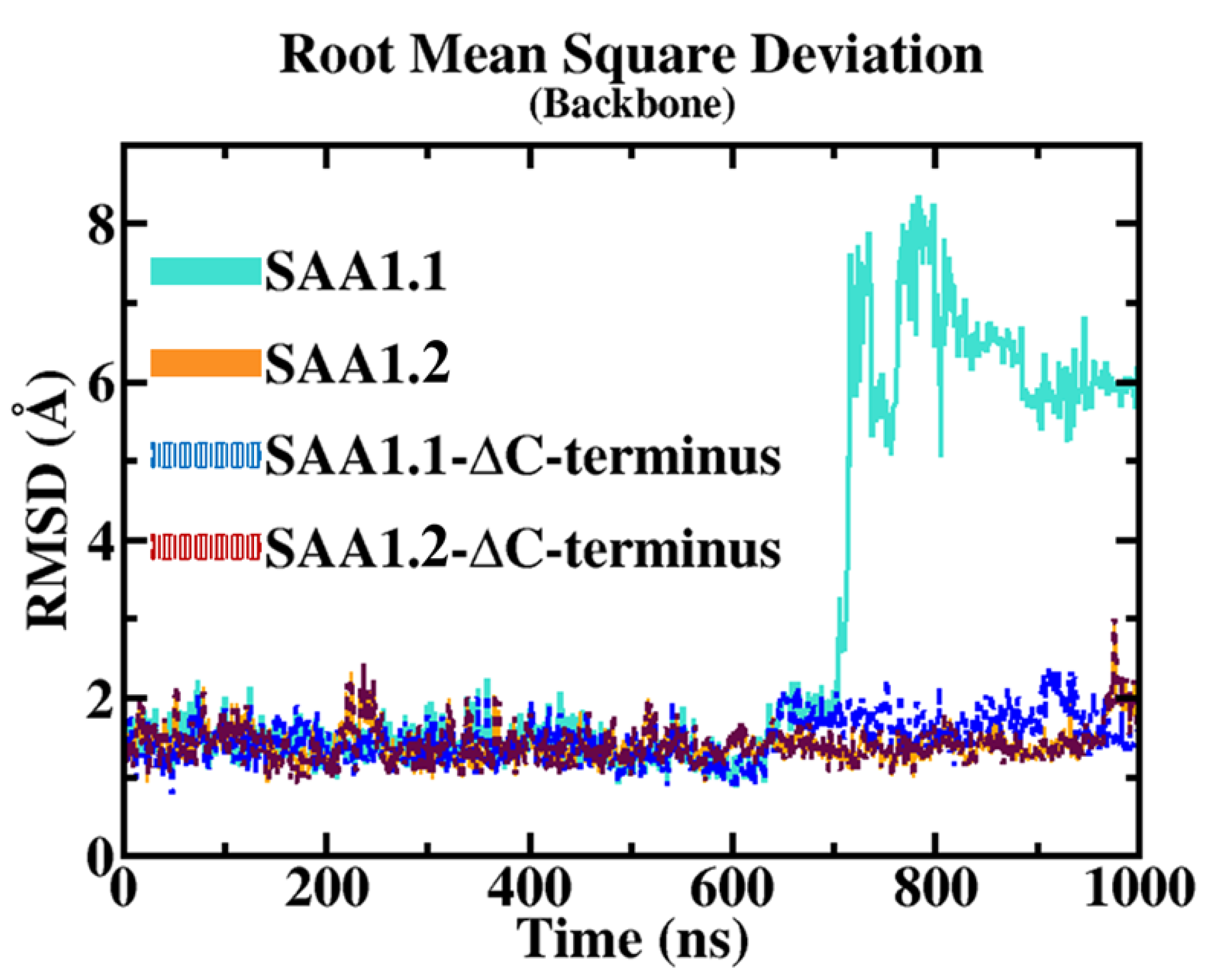 Biomolecules 15 00194 g002