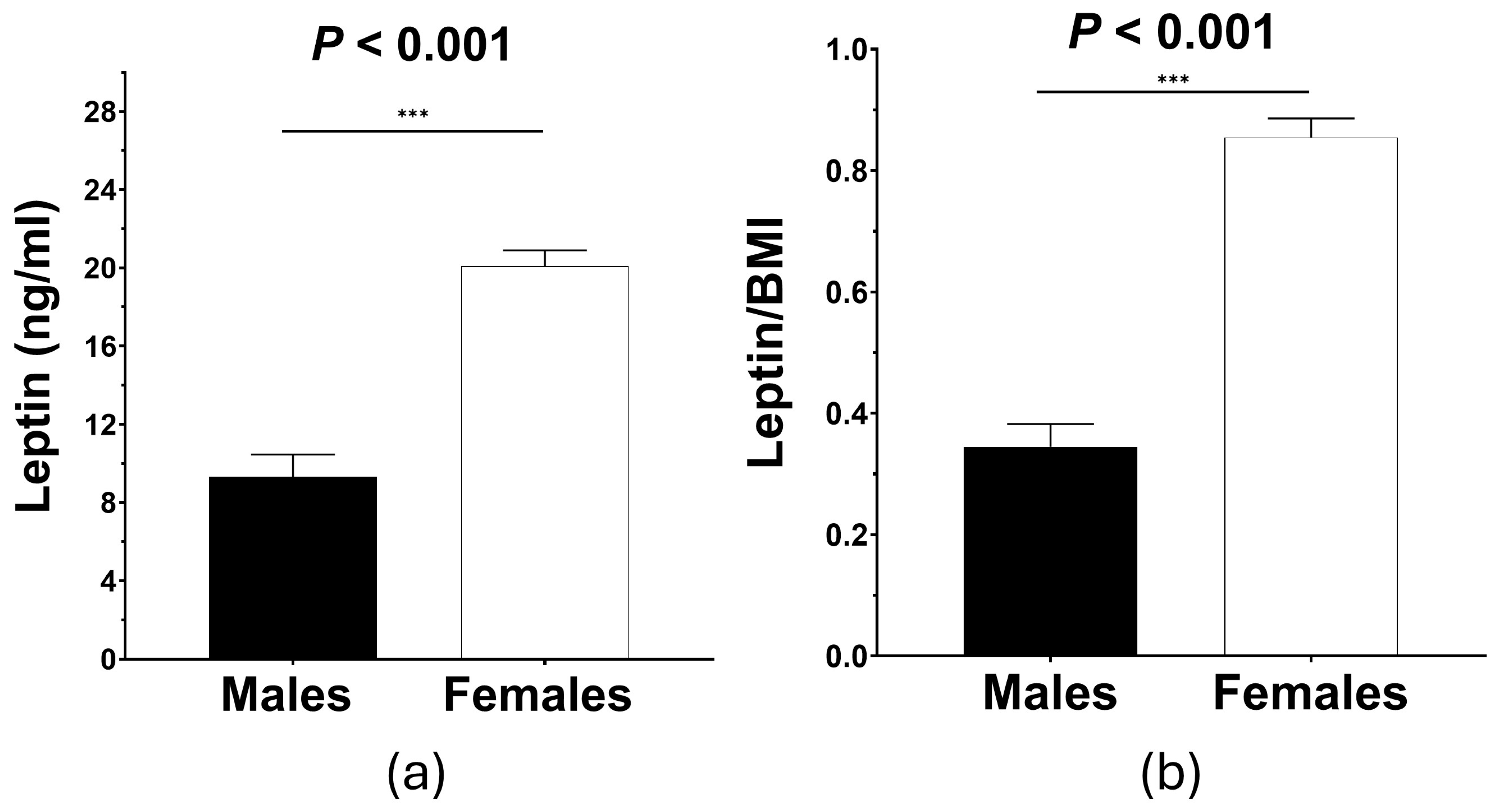 Biomolecules 15 00195 g001