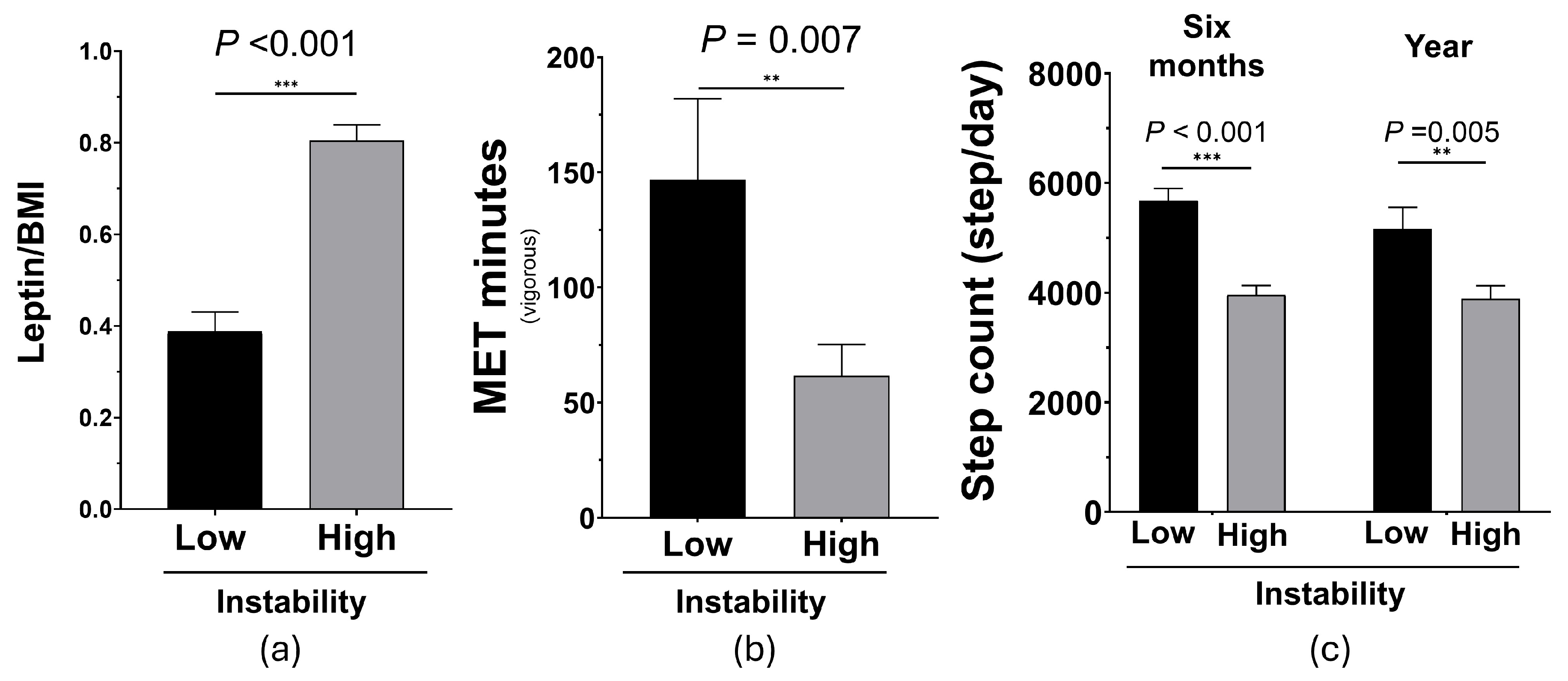 Biomolecules 15 00195 g003