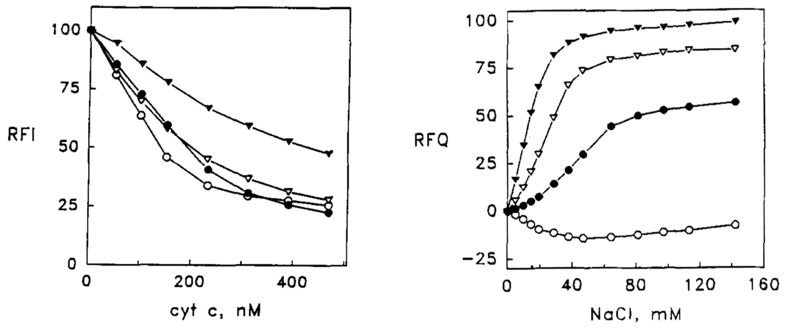 Biomolecules 15 00198 g005 Biomolecules 15 00198 g005