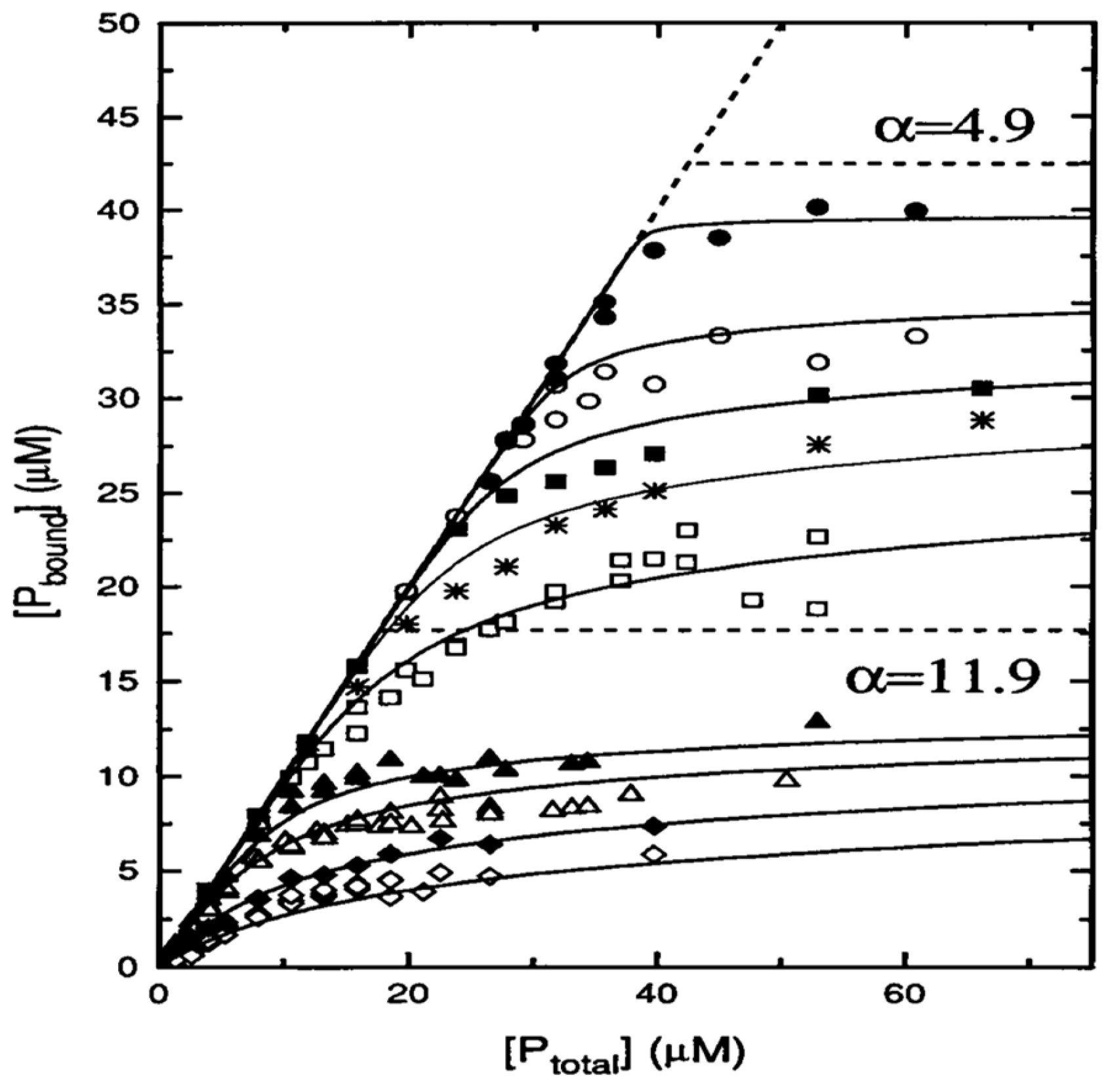 Biomolecules 15 00198 g006 Biomolecules 15 00198 g006