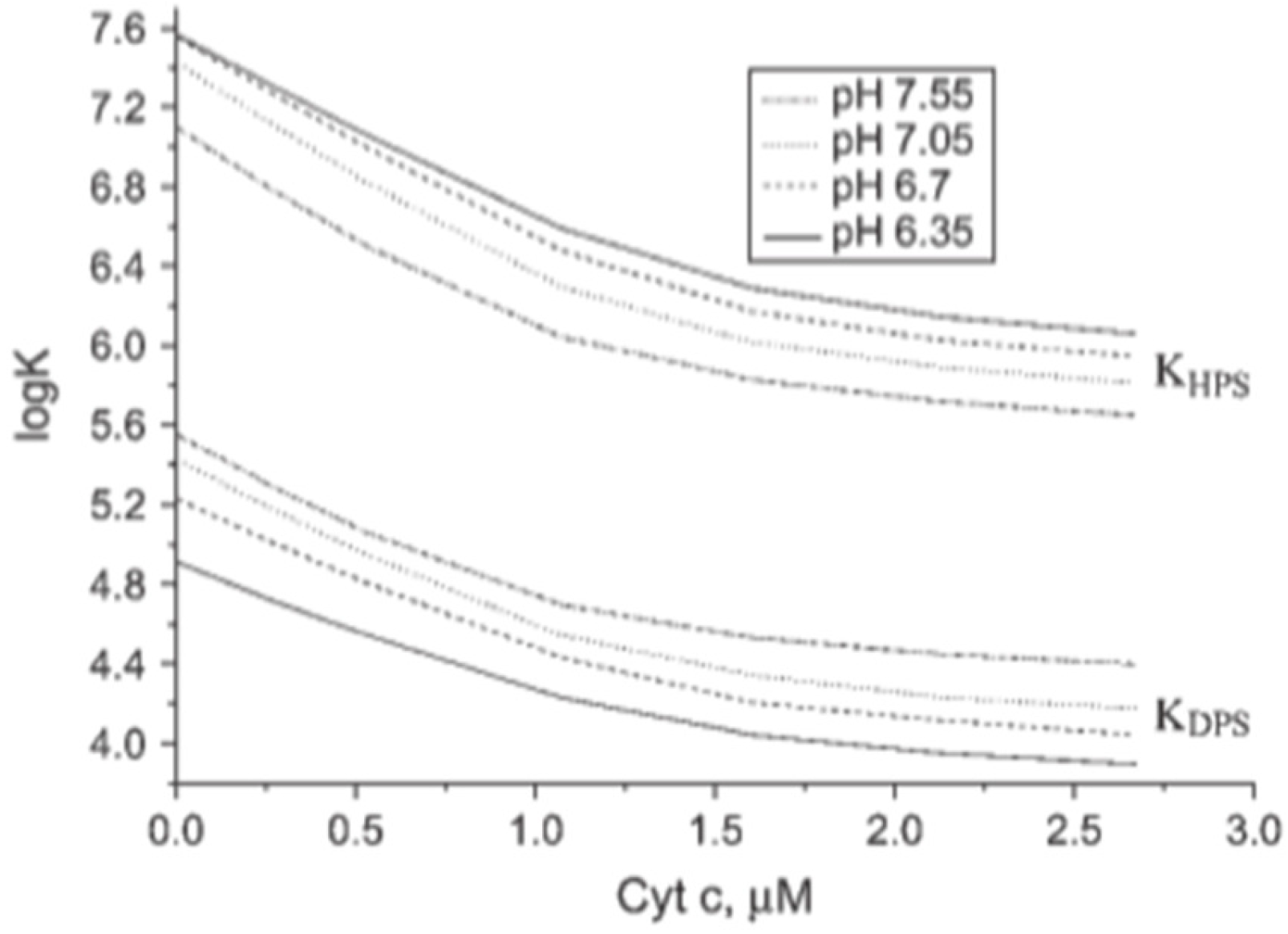 Biomolecules 15 00198 g007 Biomolecules 15 00198 g007