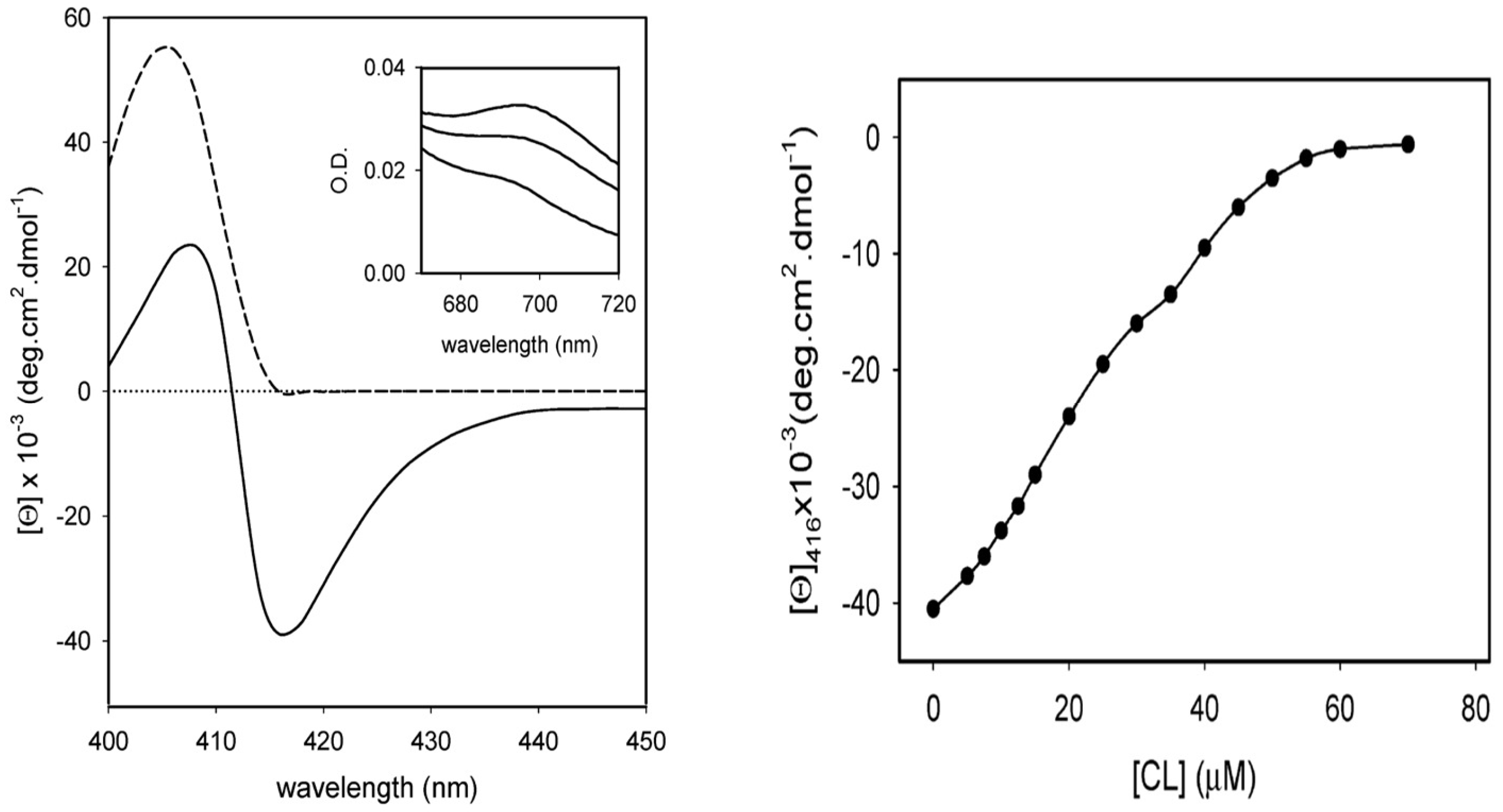 Biomolecules 15 00198 g008 Biomolecules 15 00198 g008