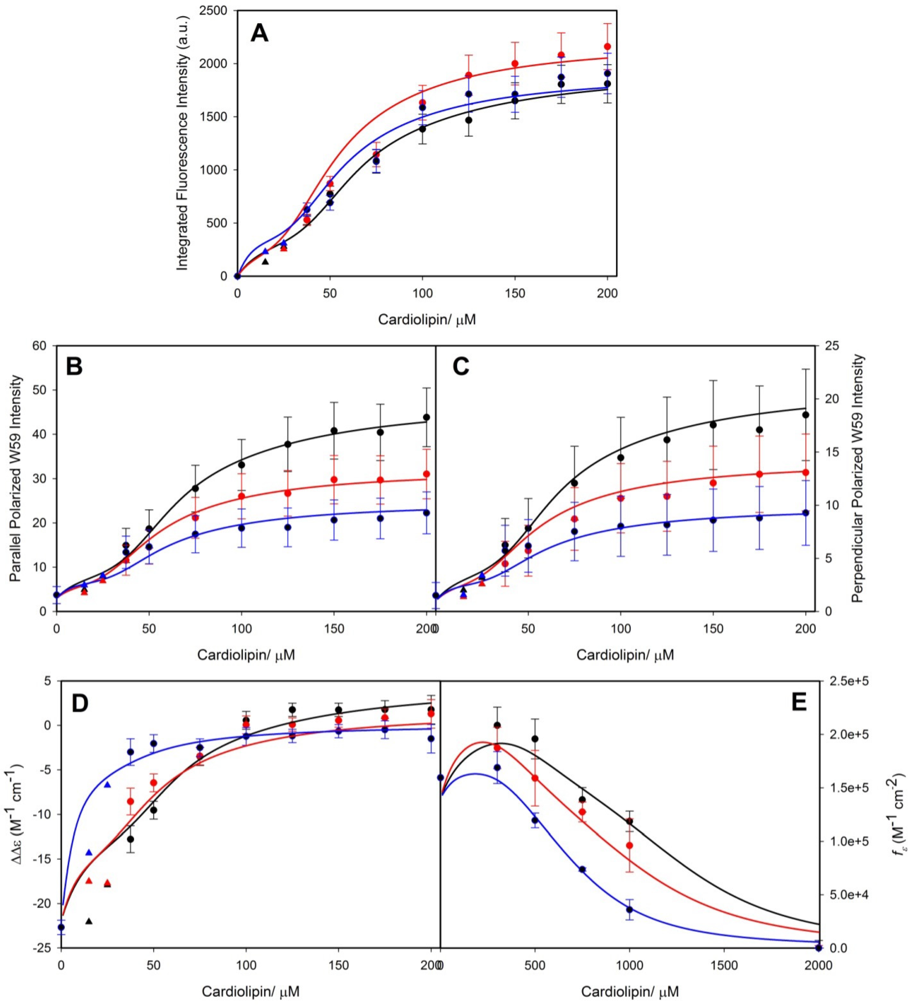 Biomolecules 15 00198 g009 Biomolecules 15 00198 g009