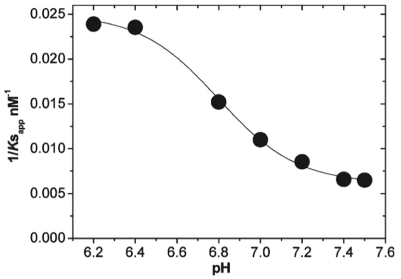 Biomolecules 15 00198 g011 Biomolecules 15 00198 g011