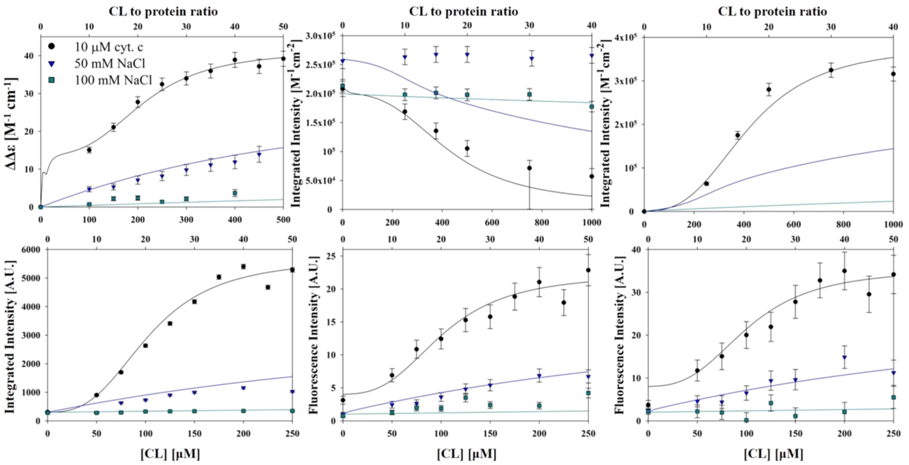 Biomolecules 15 00198 g012 Biomolecules 15 00198 g012