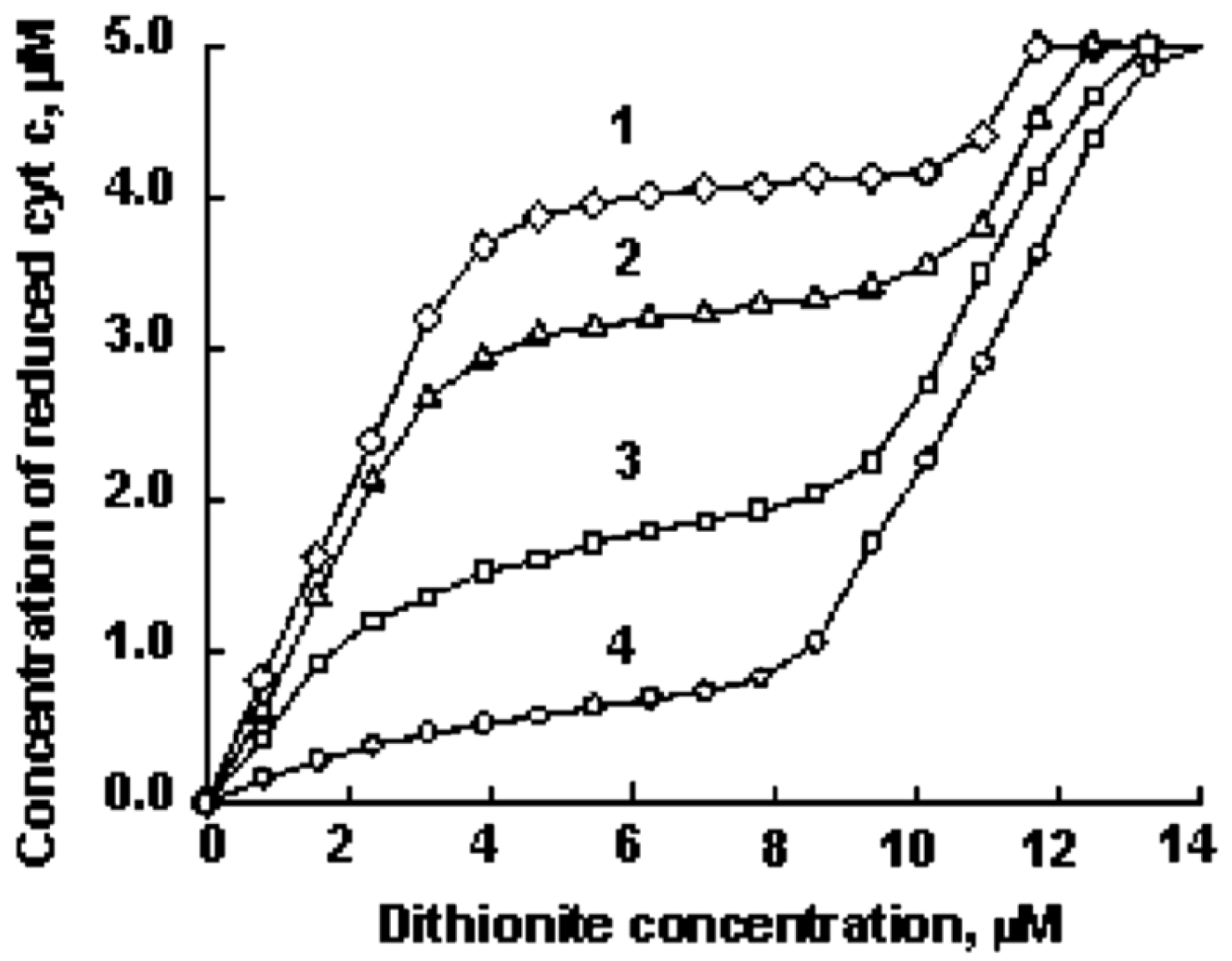 Biomolecules 15 00198 g015 Biomolecules 15 00198 g015