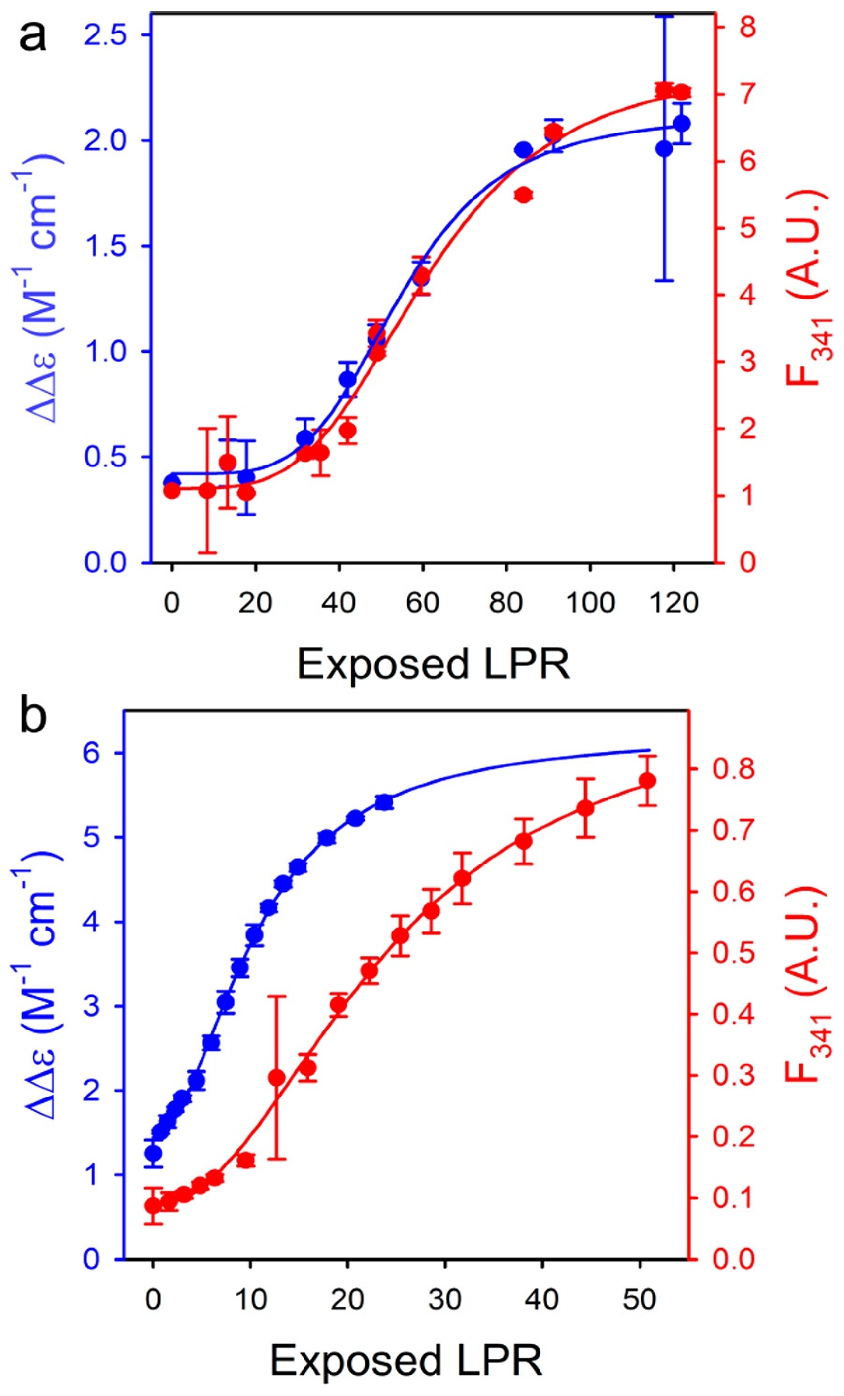 Biomolecules 15 00198 g019 Biomolecules 15 00198 g019