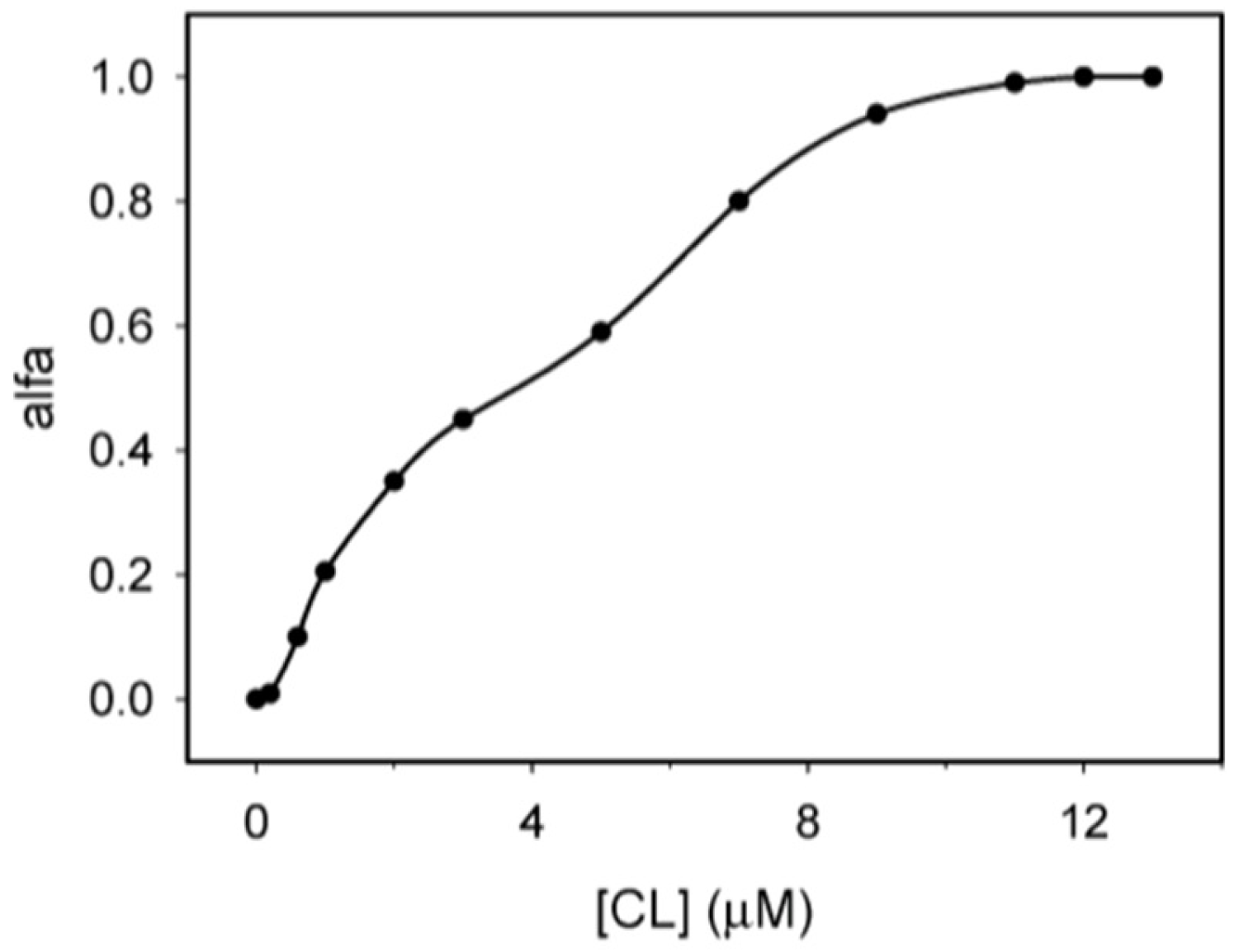 Biomolecules 15 00198 g024 Biomolecules 15 00198 g024