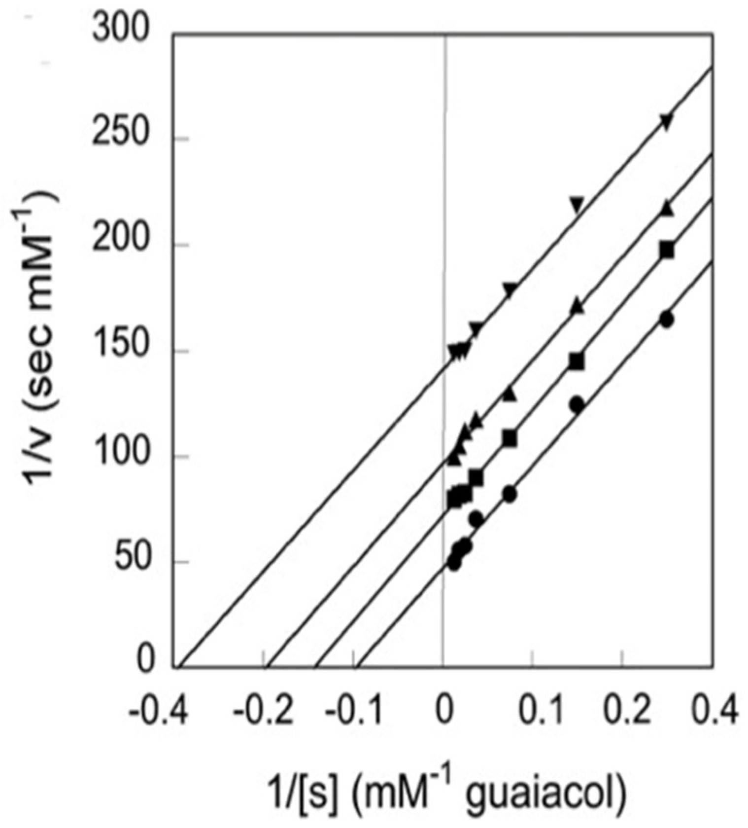 Biomolecules 15 00198 g025 Biomolecules 15 00198 g025