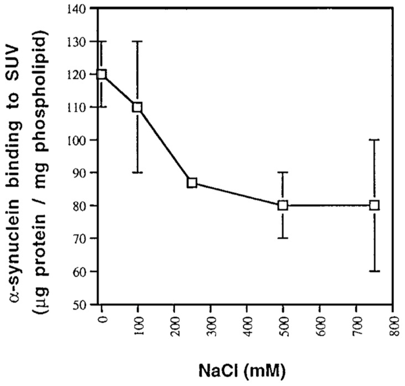 Biomolecules 15 00198 g027 Biomolecules 15 00198 g027