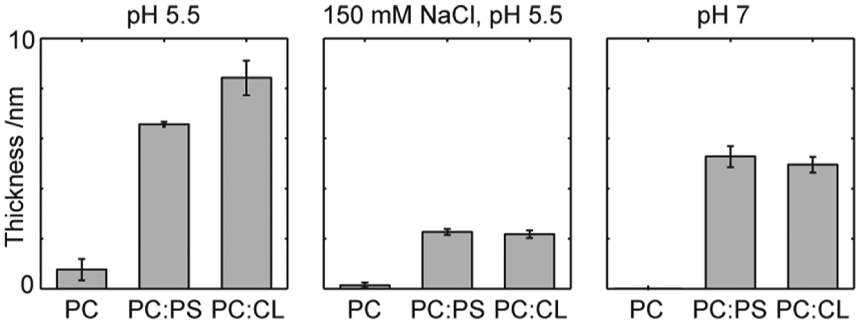 Biomolecules 15 00198 g028 Biomolecules 15 00198 g028