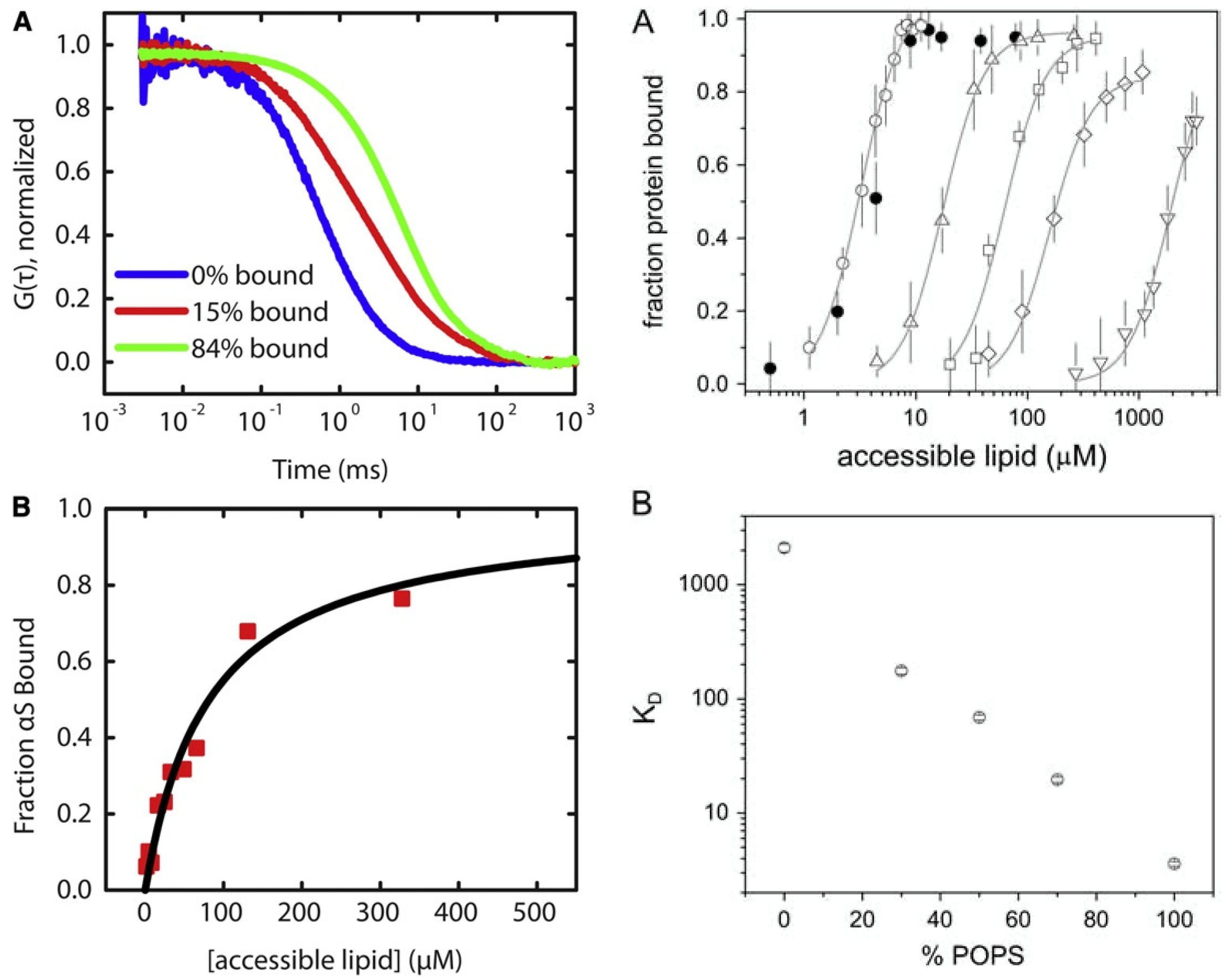 Biomolecules 15 00198 g034 Biomolecules 15 00198 g034