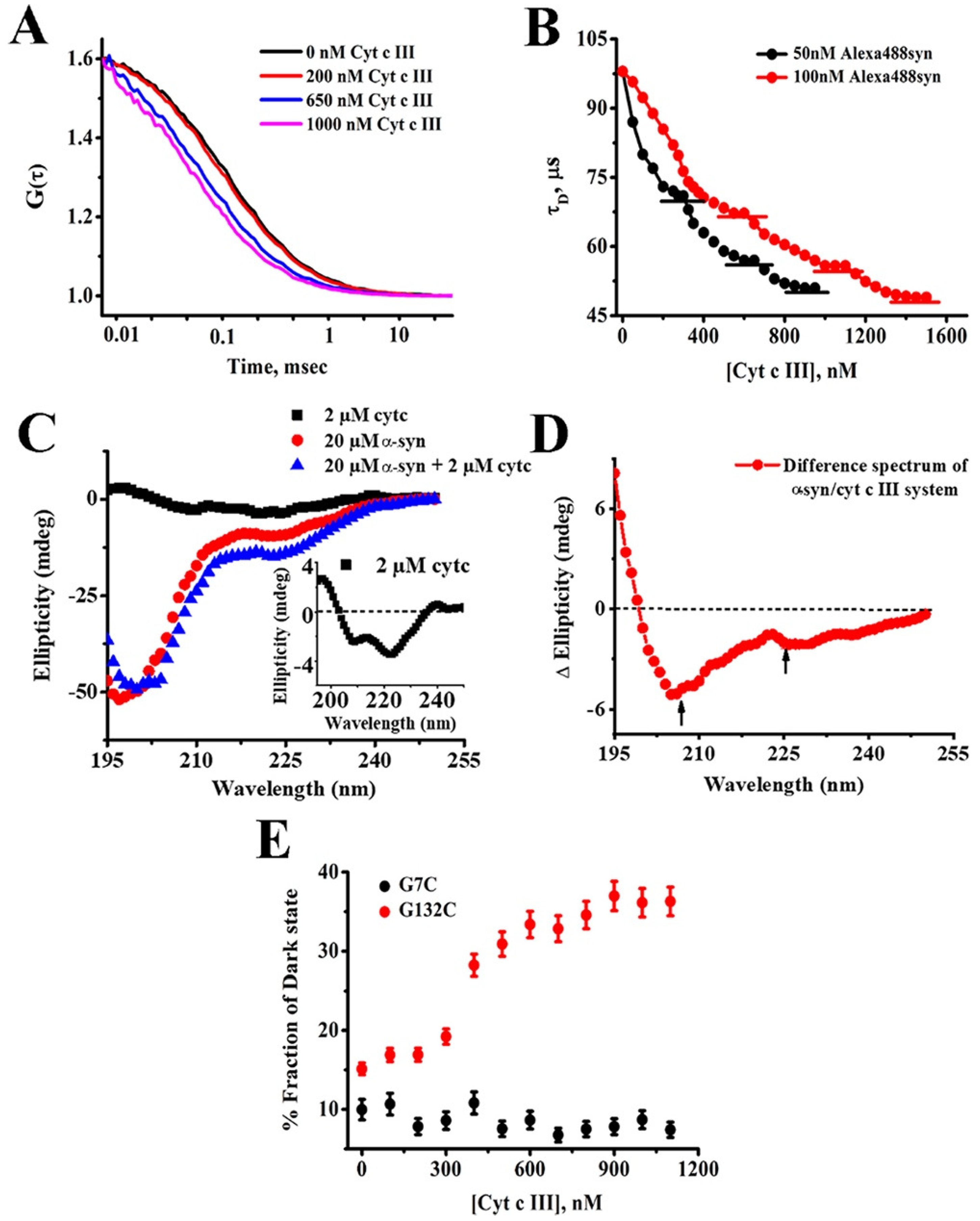 Biomolecules 15 00198 g041 Biomolecules 15 00198 g041